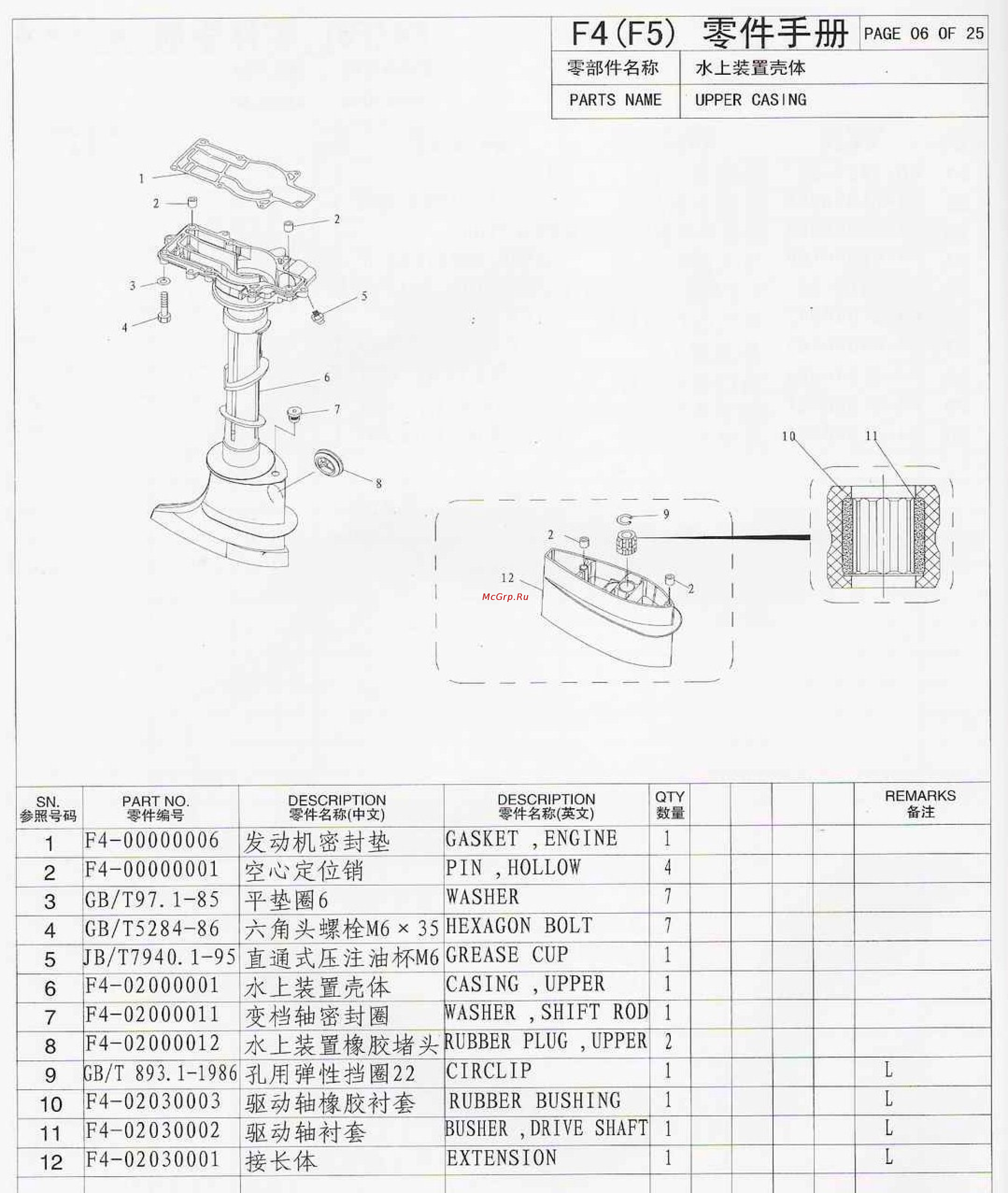 Parsun F6BMS [6/25] Page 6