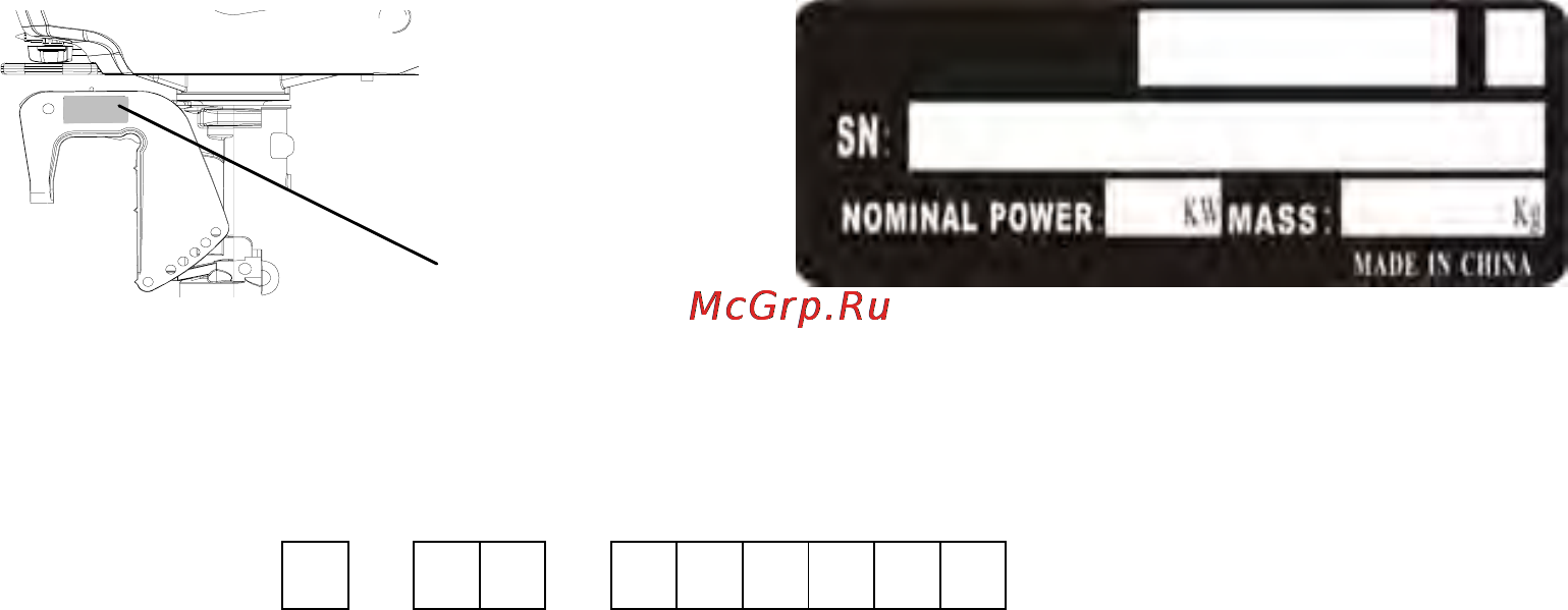 Parsun F6BMS [3/80] Outboard motor serial number
