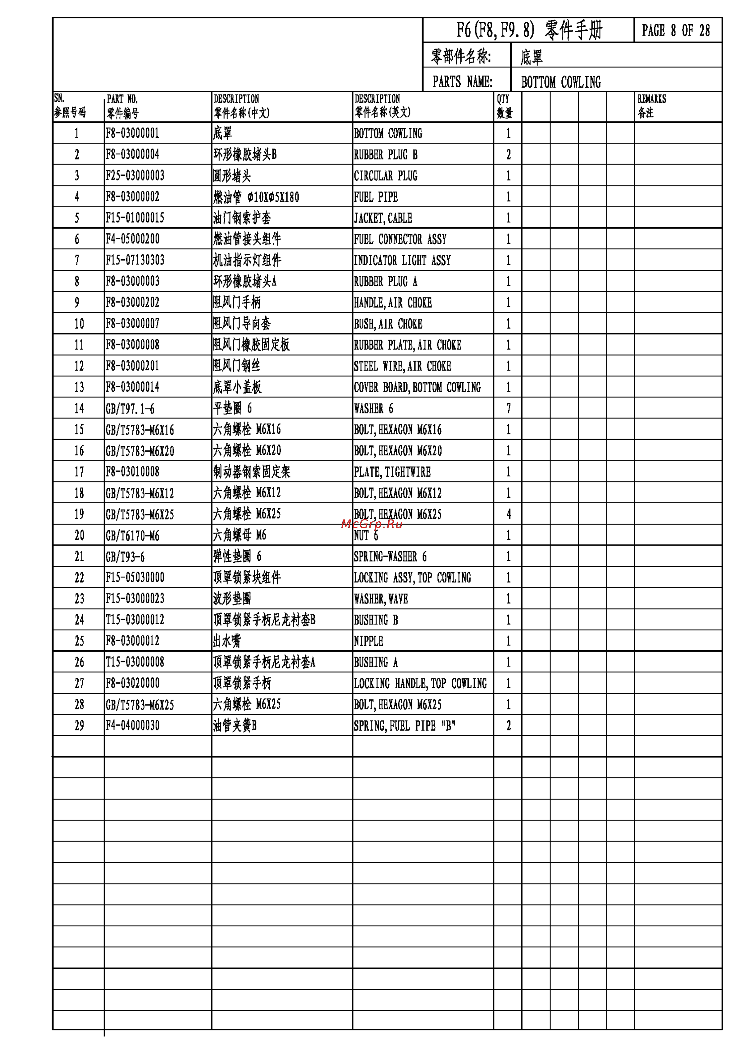 Parsun F9.8BMS [10/38] F6 f8 f9 bm parts catalogue_页面_10