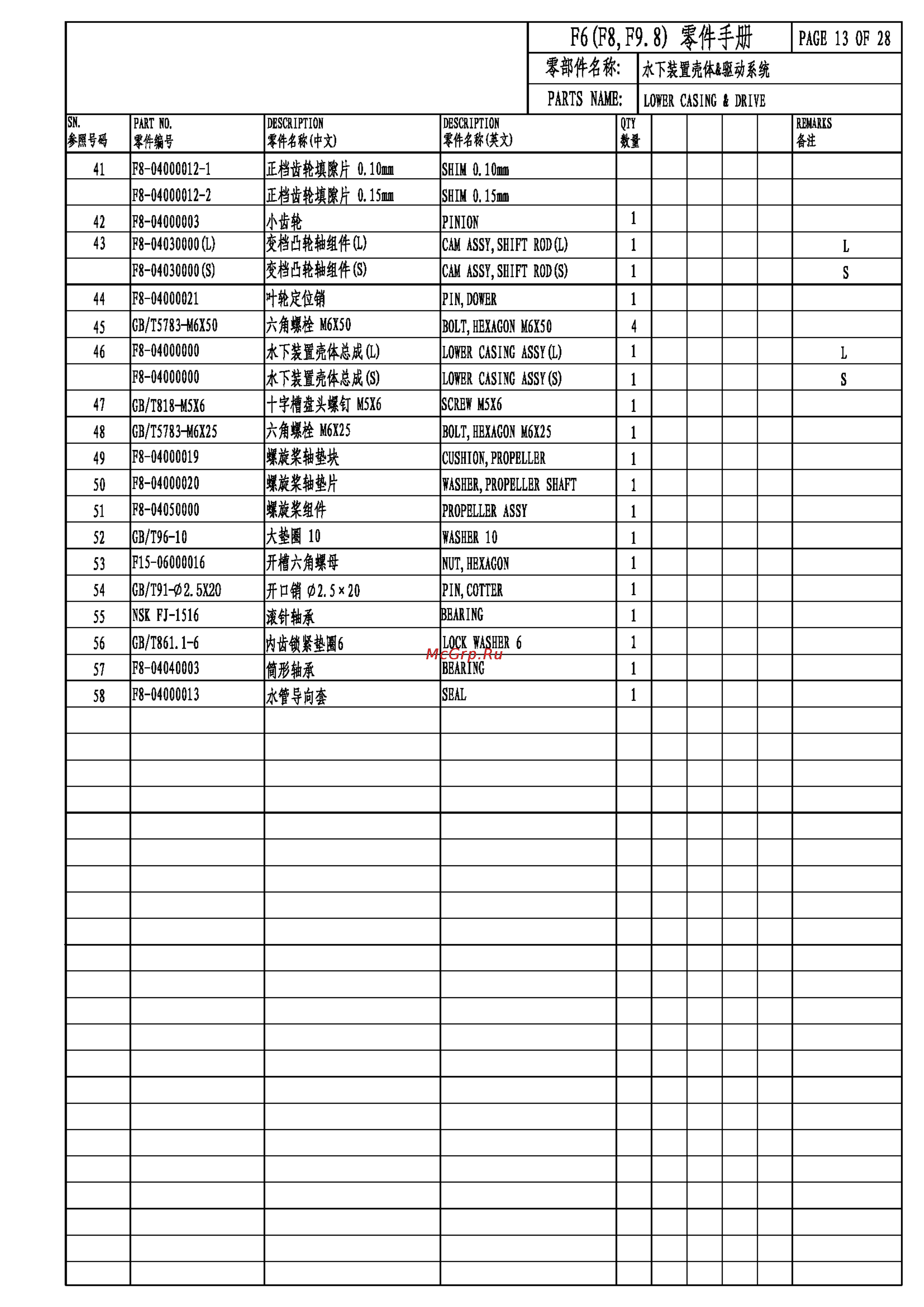 Parsun F9.8BMS [15/38] F6 f8 f9 bm parts catalogue_页面_15