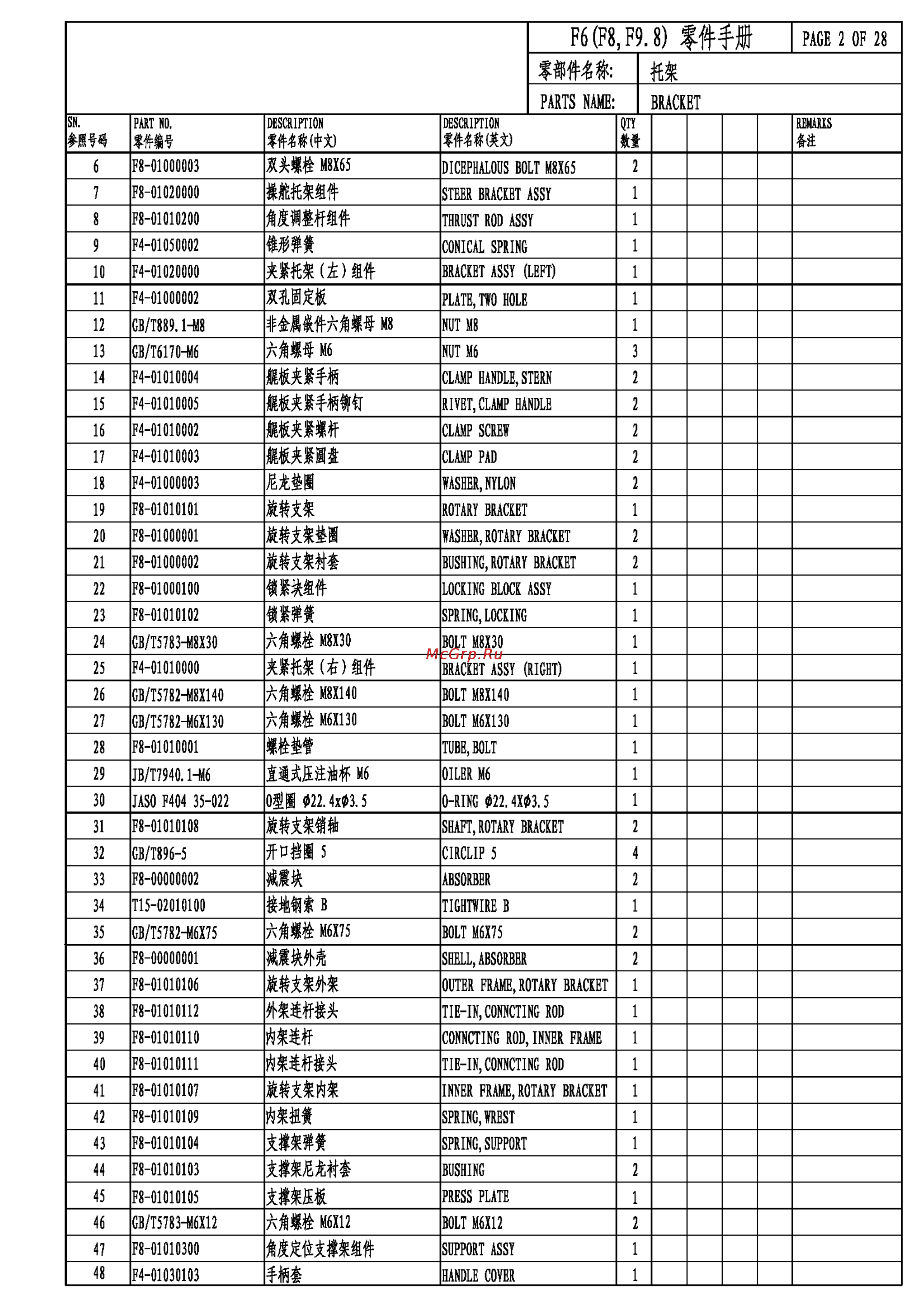 Parsun F9.8BMS [4/38] F6 f8 f9 bm parts catalogue_页面_04