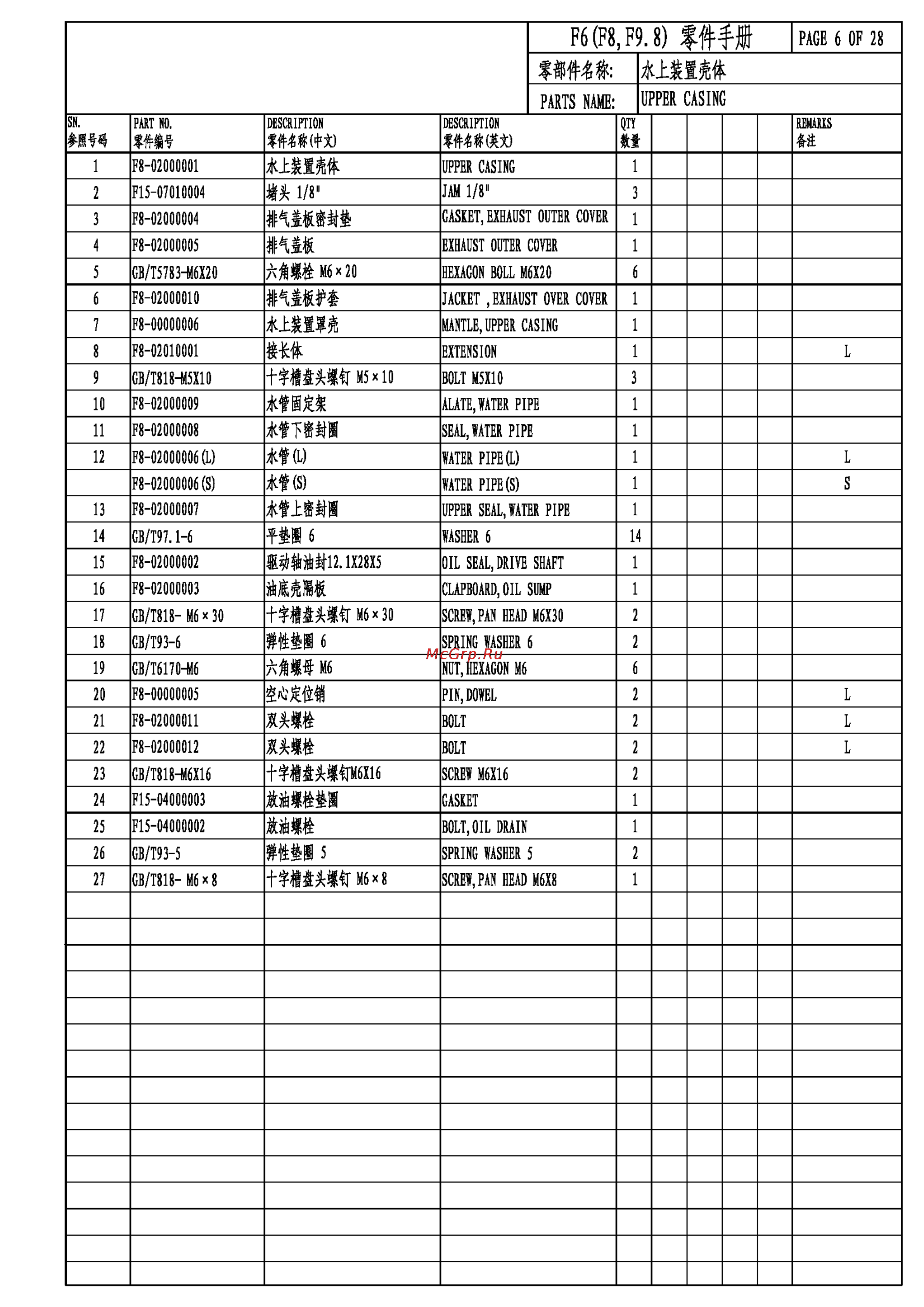 Parsun F9.8BMS [8/38] F6 f8 f9 bm parts catalogue_页面_08