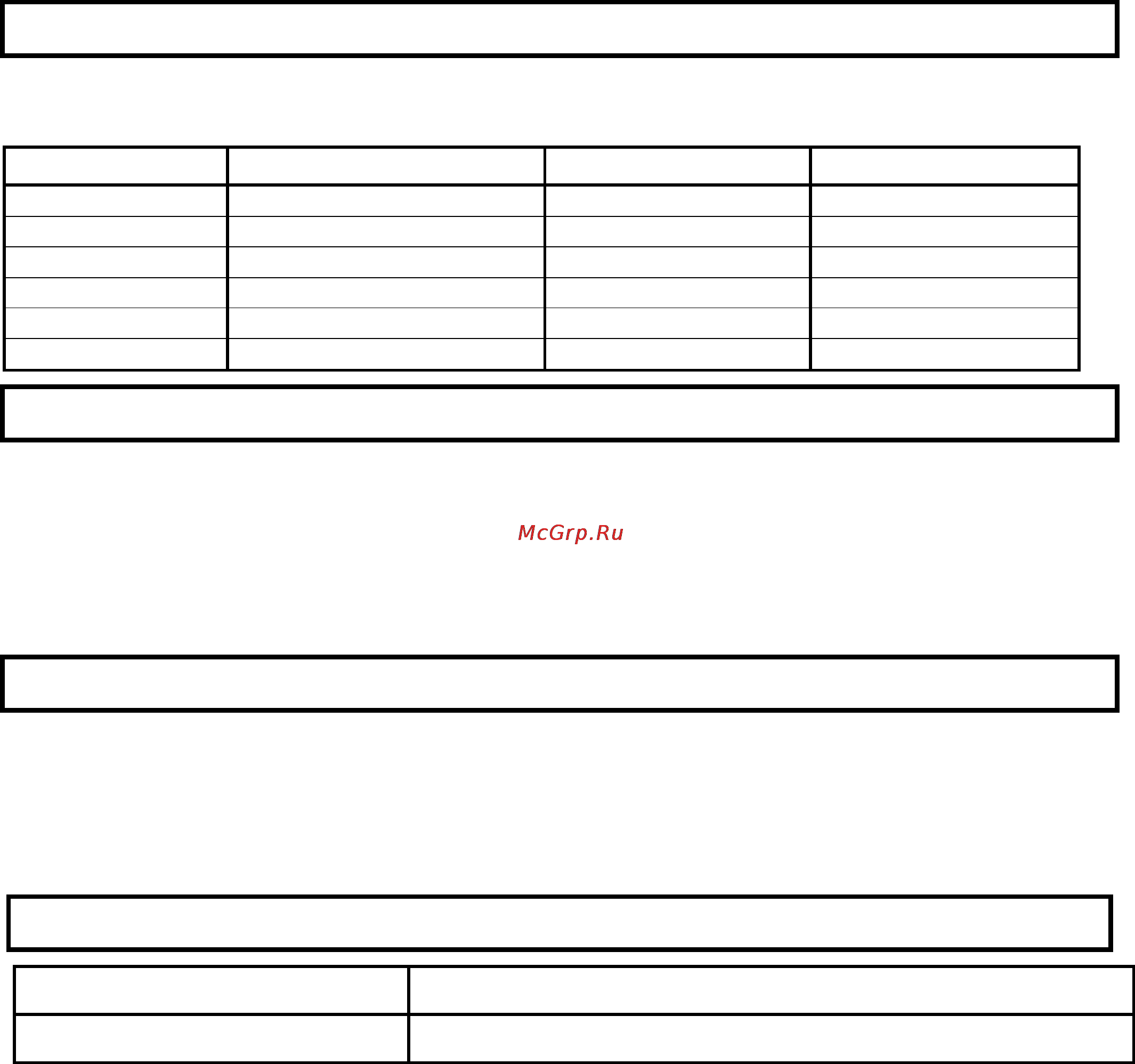 Scarlett SC-758 [2/3] Specification