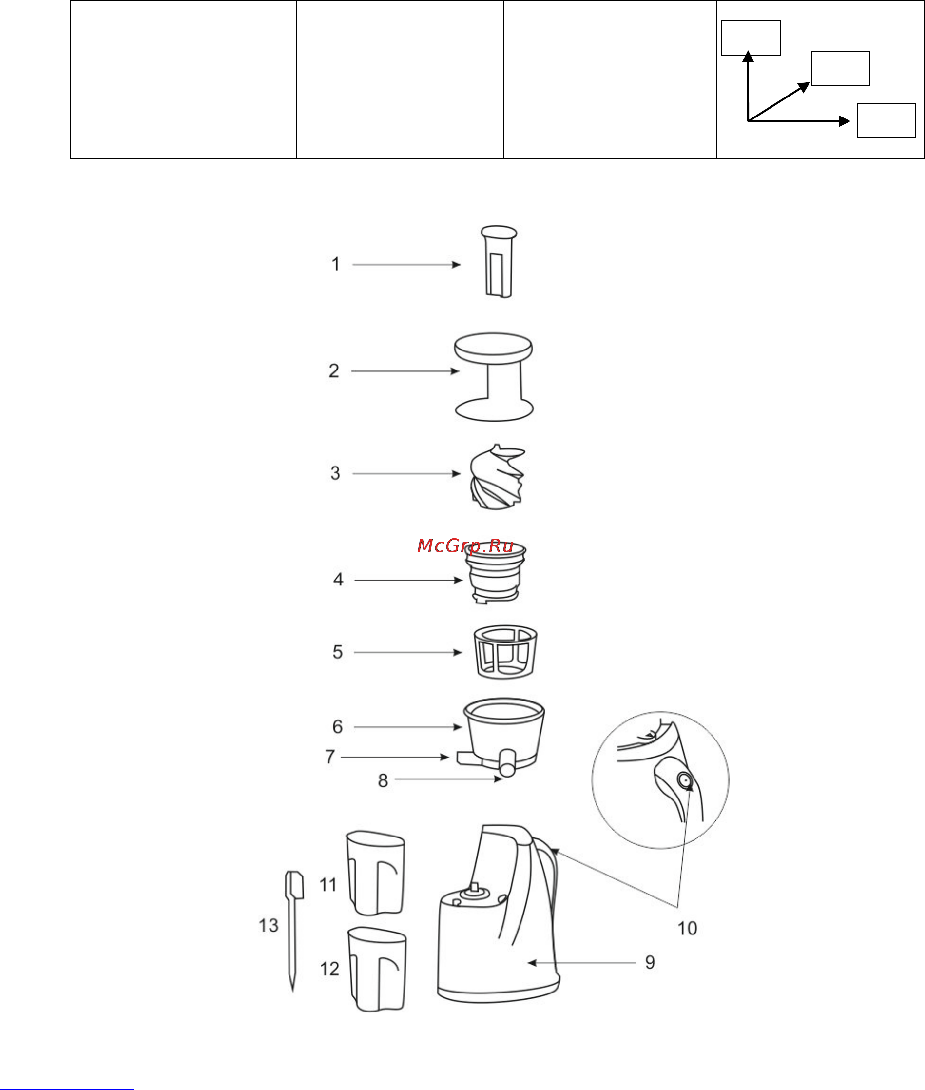 Scarlett SC-JE50S22 [3/21] 240 v 50 hz 160w 5 6 kg