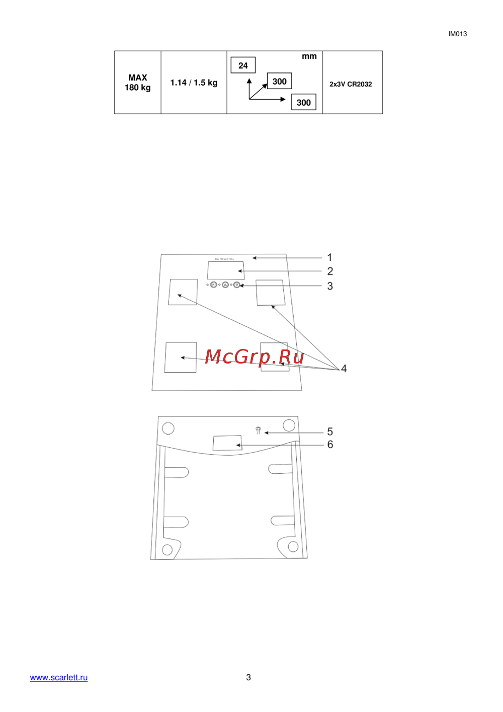 Scarlett SC - BS33ED79