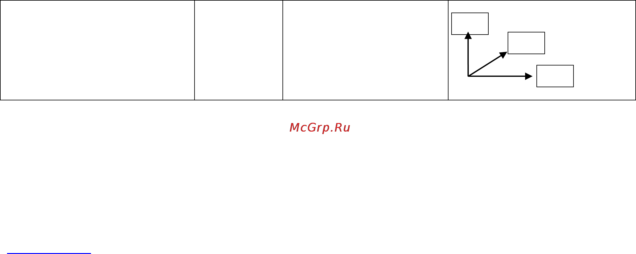 Scarlett SC-379 White [2/5] Rus устройство изделия