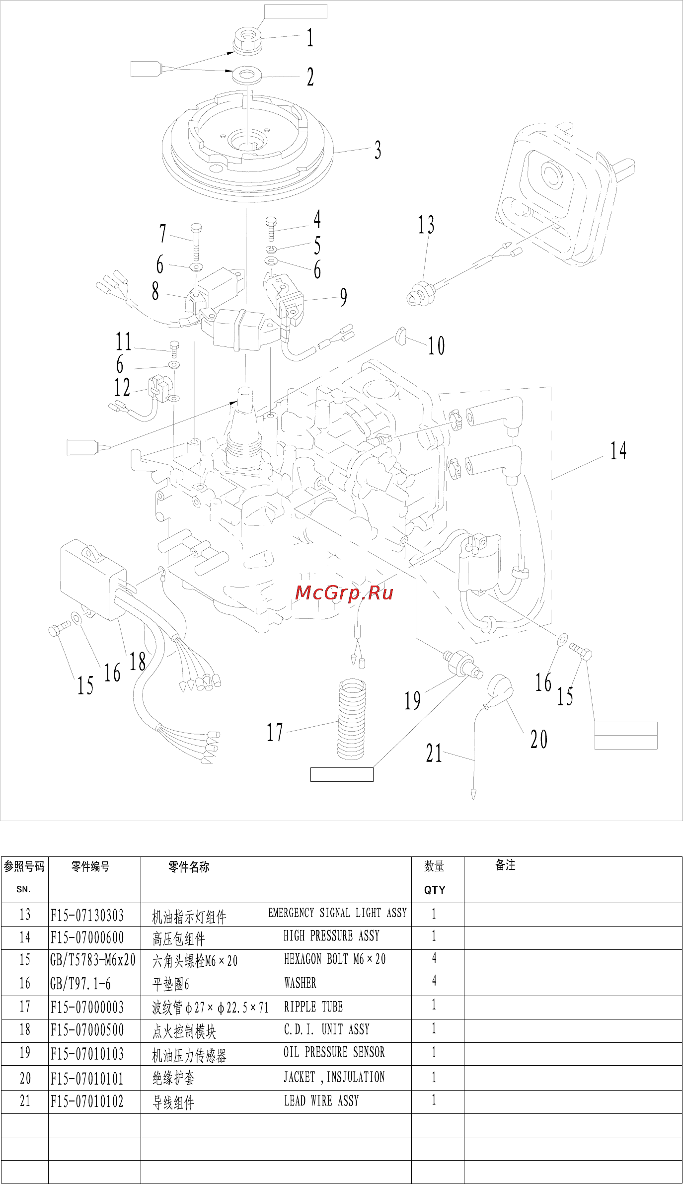 Parsun F20A FWS Руководство по ремонту онлайн [38/106] 142527