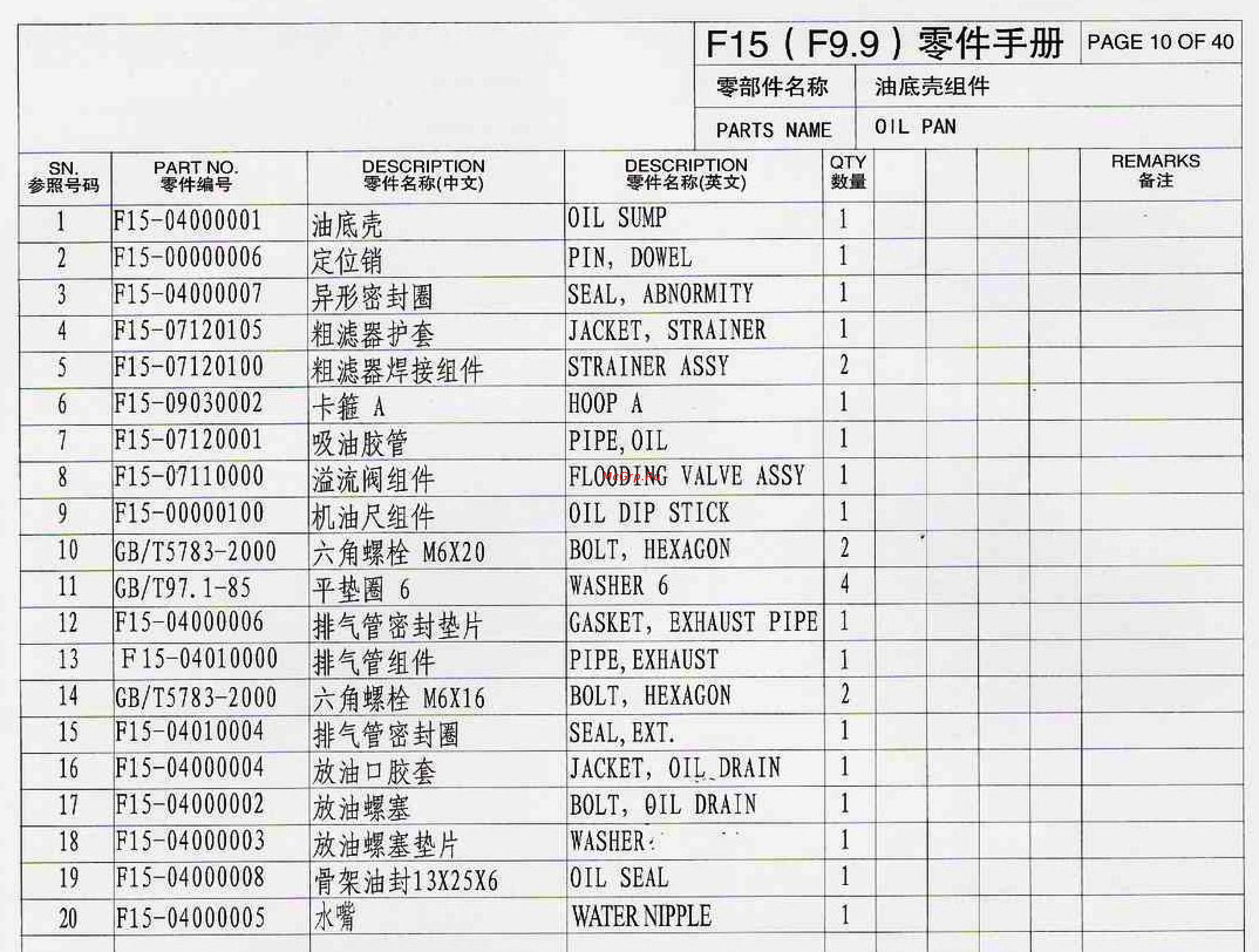 Parsun F20A FWS [10/40] F15 f9 ww