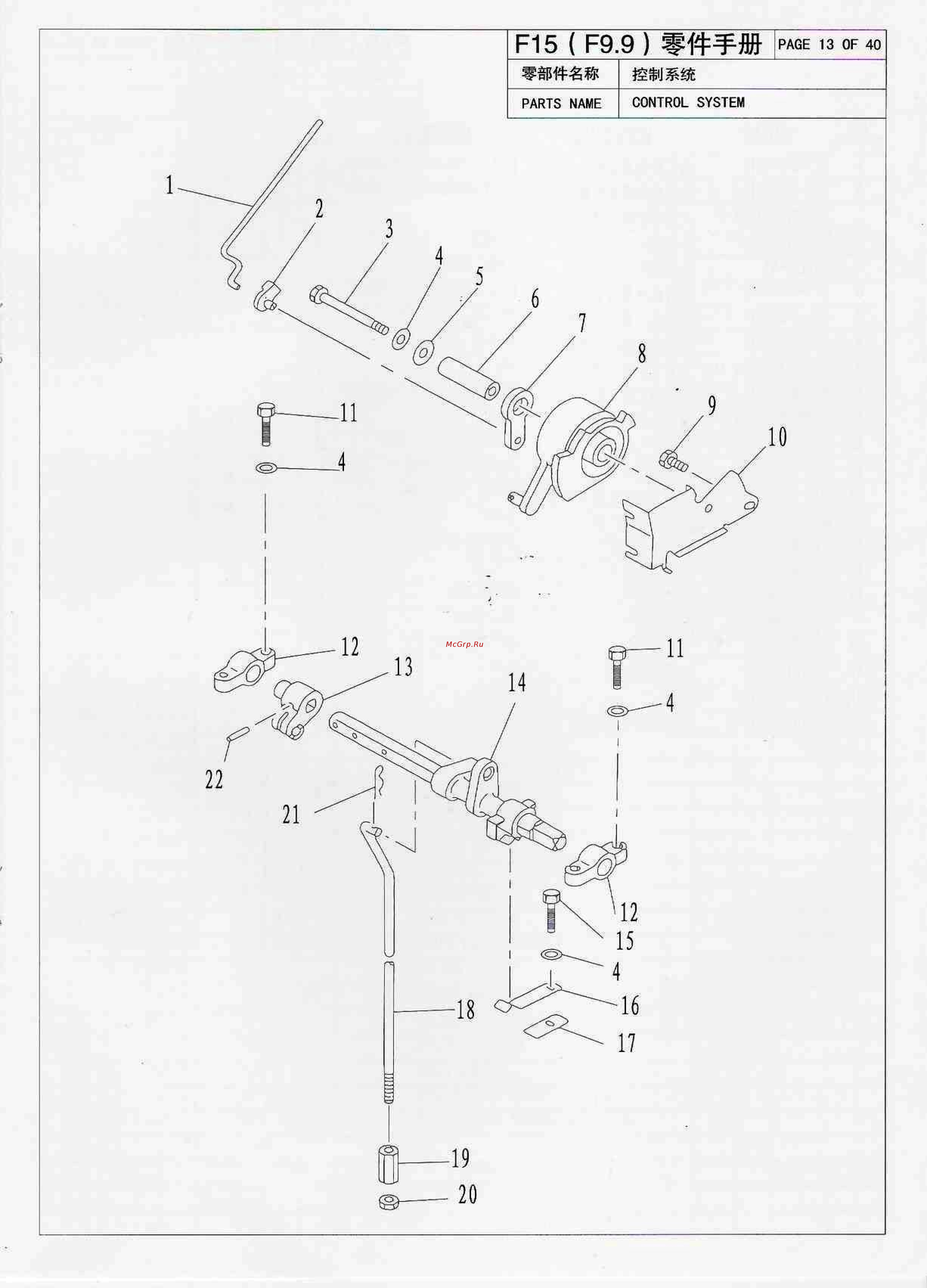 Parsun F20A FWS [13/40] Page 13