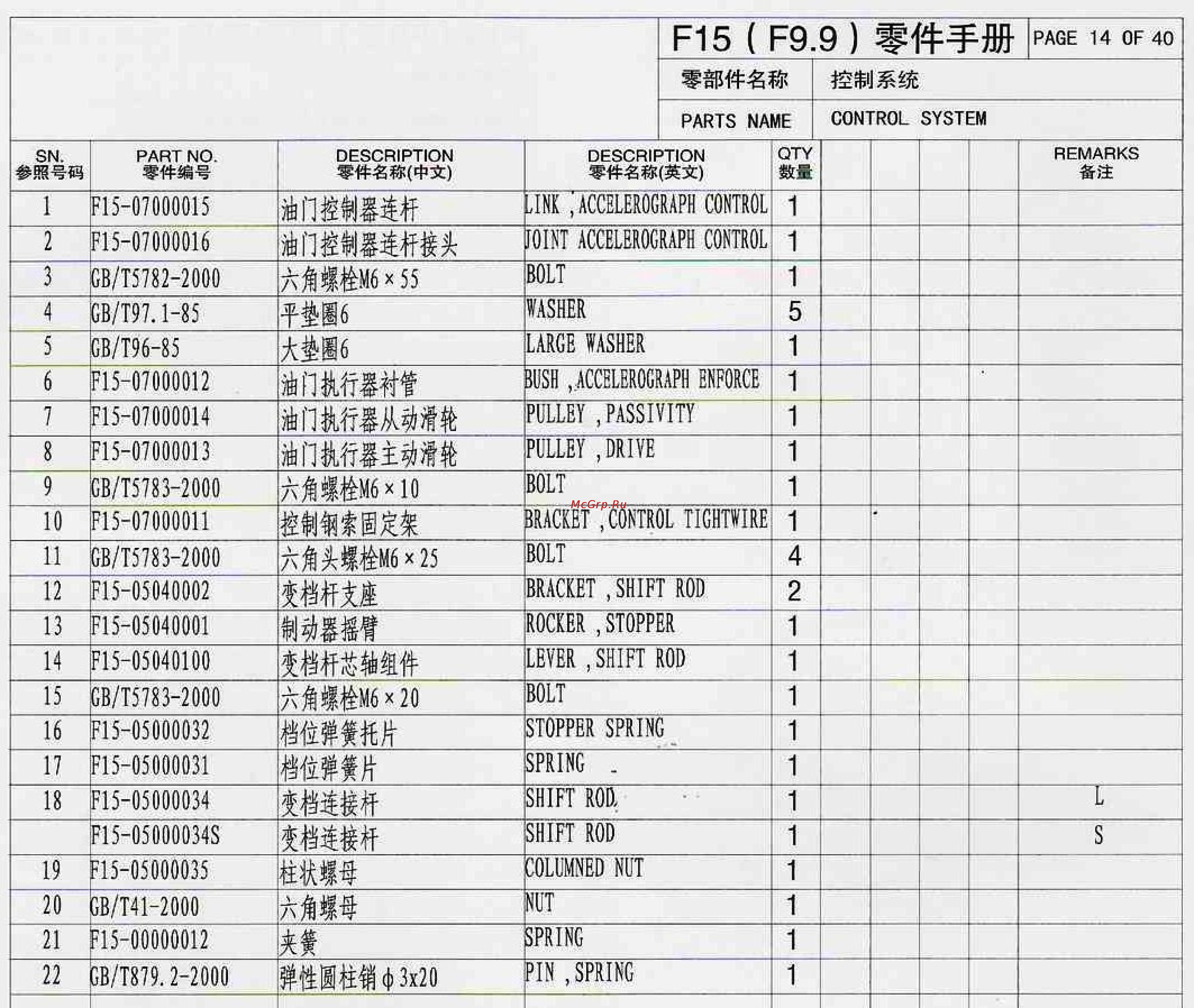 Parsun F15BMS [14/40] F15 f9 w