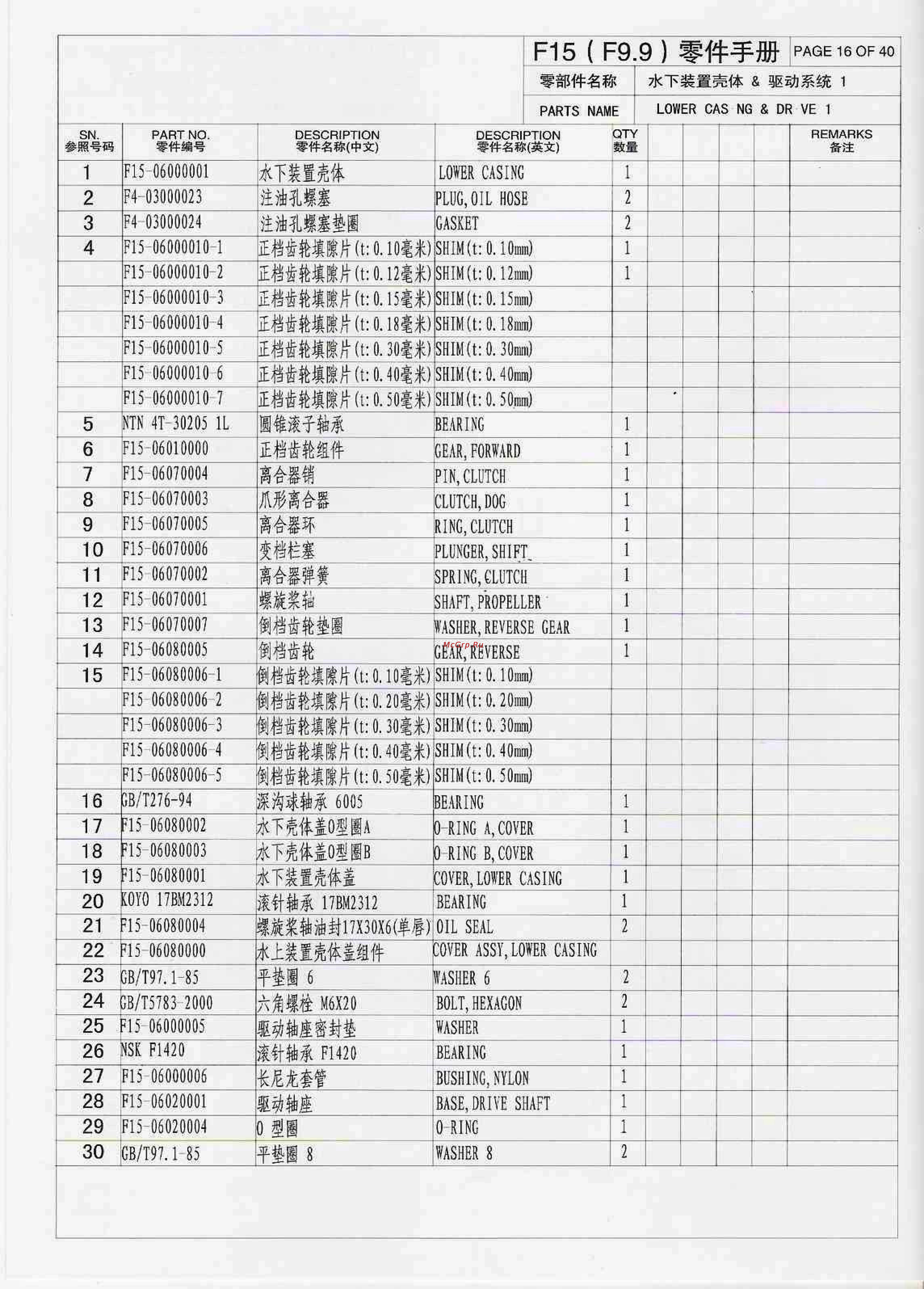 Parsun F20A FWS [16/40] Дащ_9ого 4к h1h