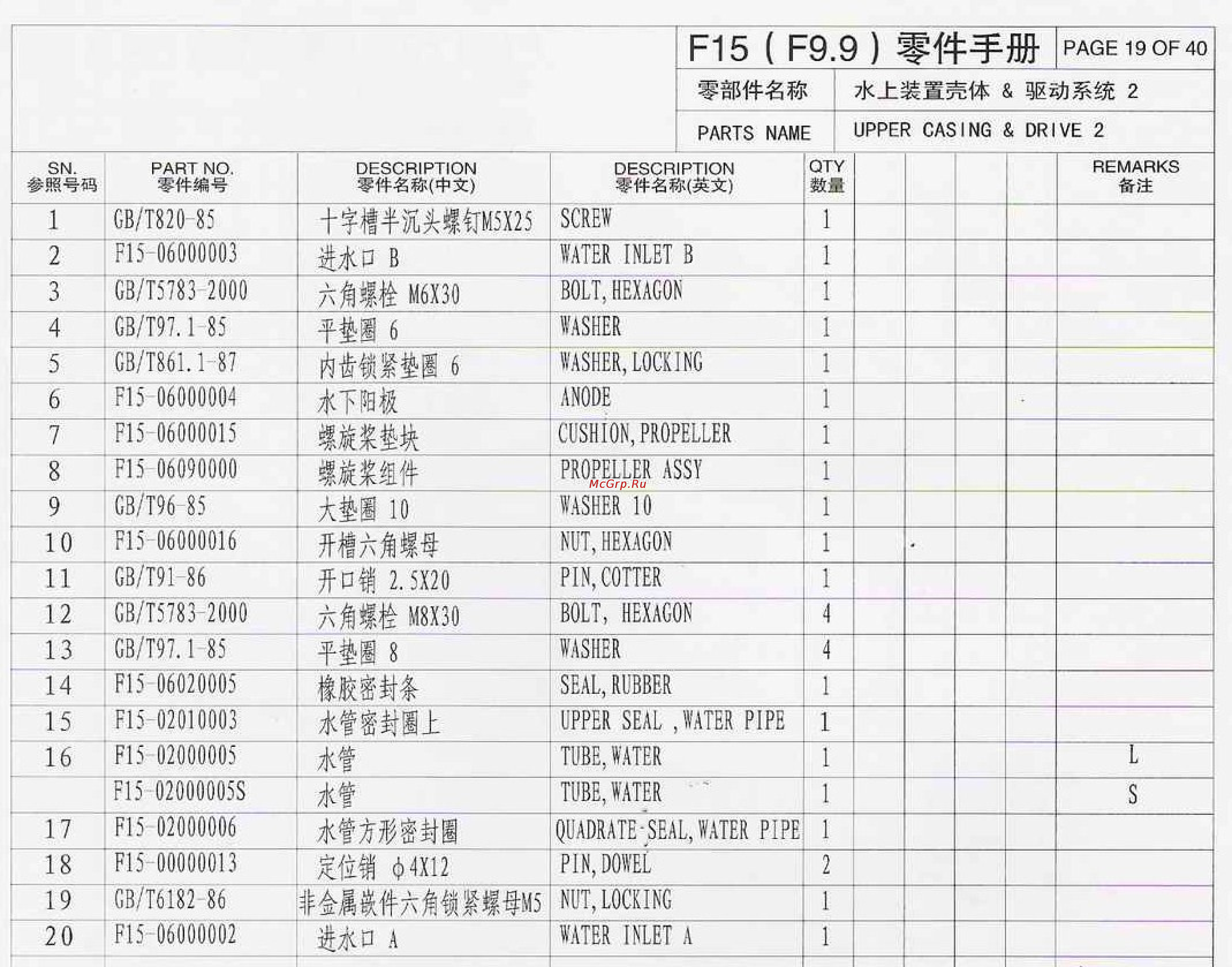 Parsun F20A FWS [19/40] Twwltw