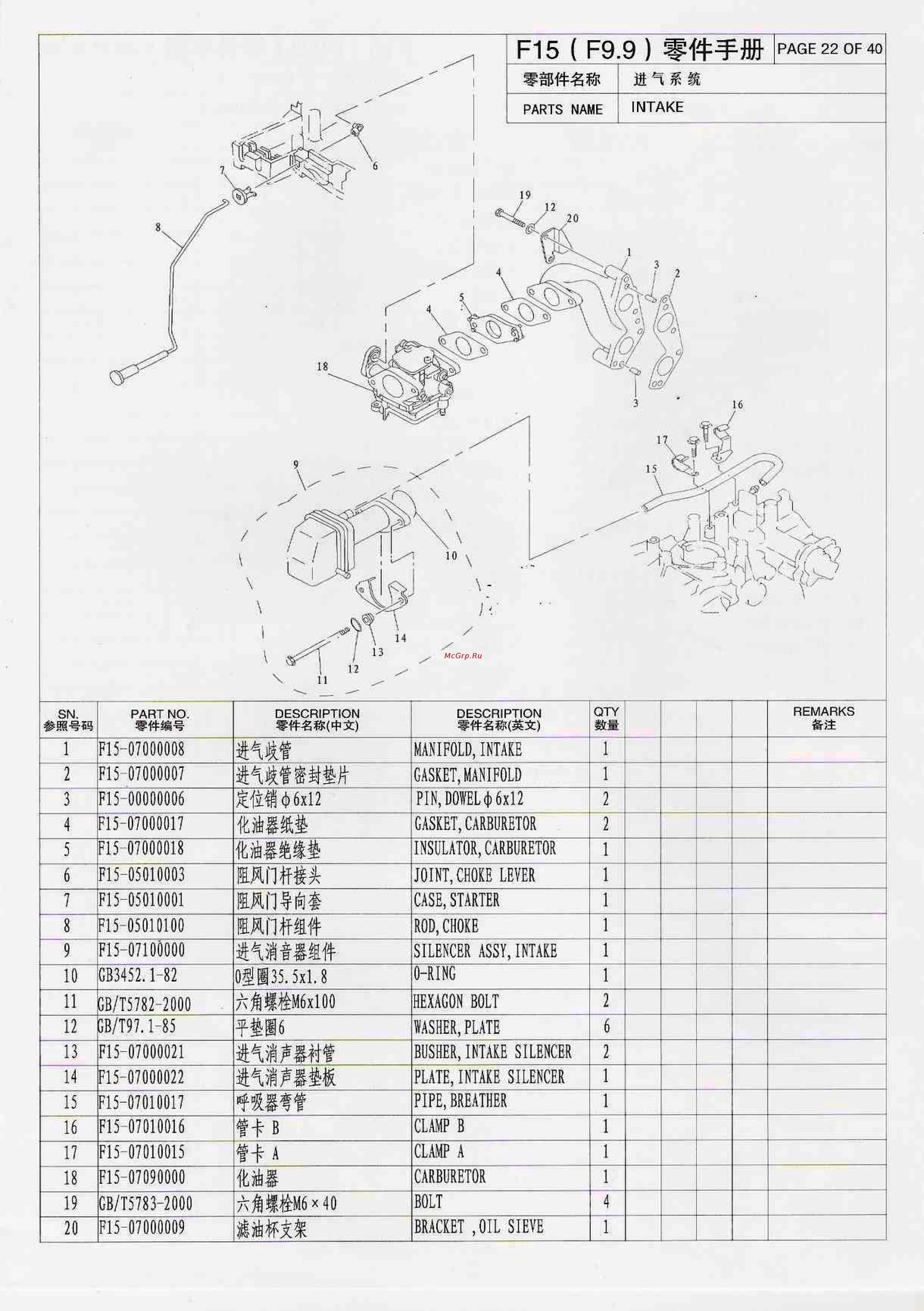 Parsun F20A FWS [22/40] Амшш
