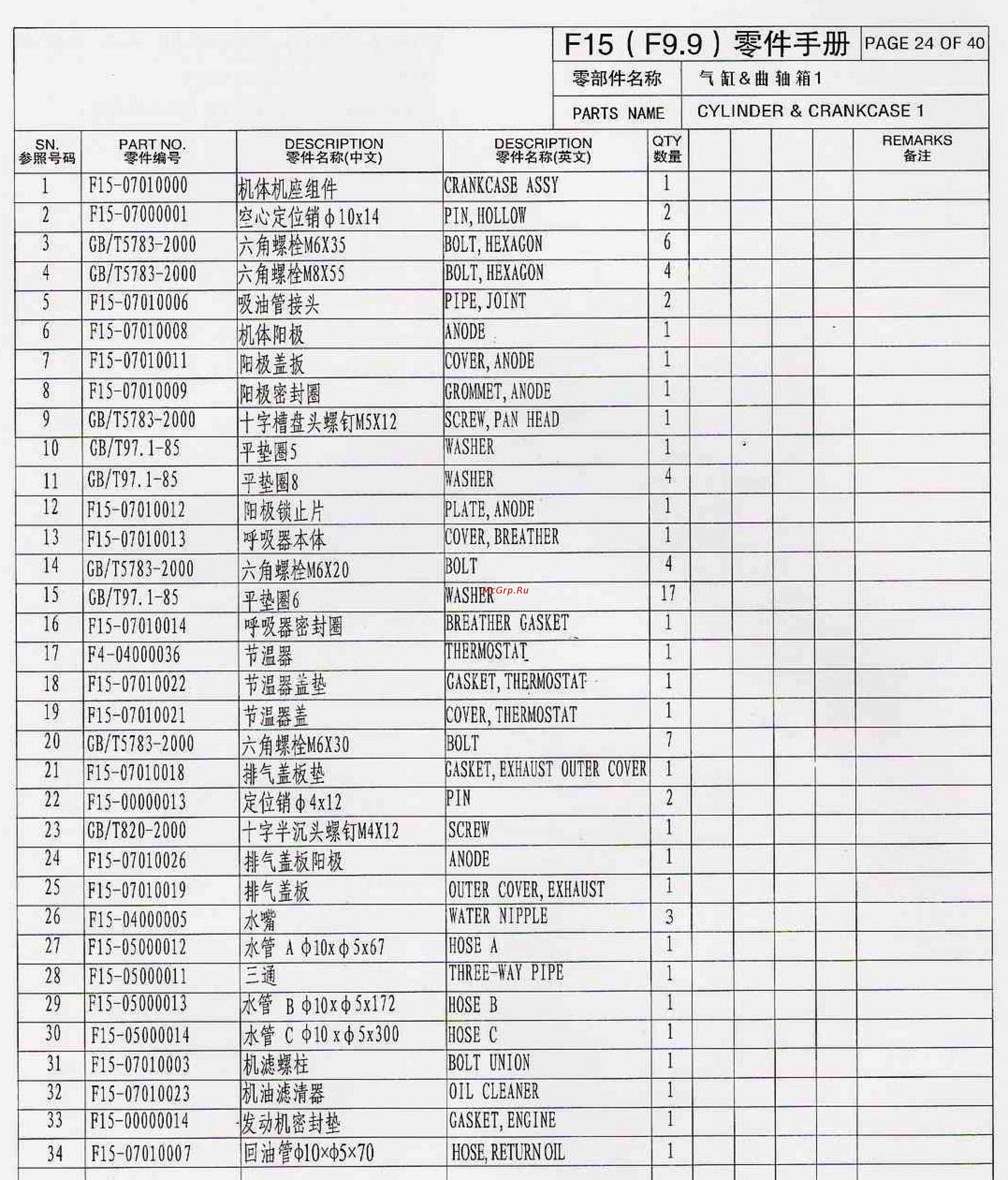 Parsun F20A FWS [24/40] F15 f9