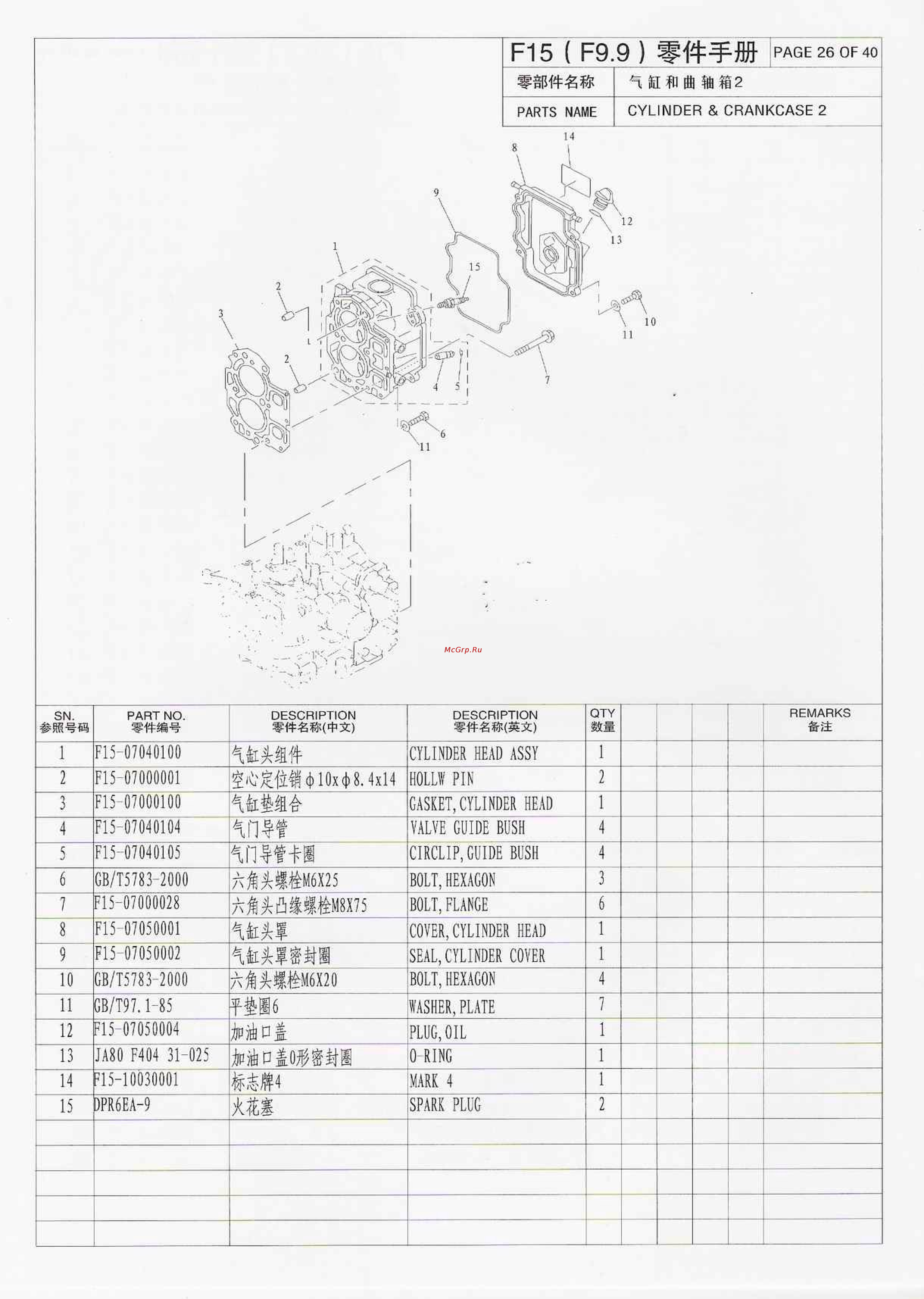 Parsun F20A FWS [26/40] F15 f9