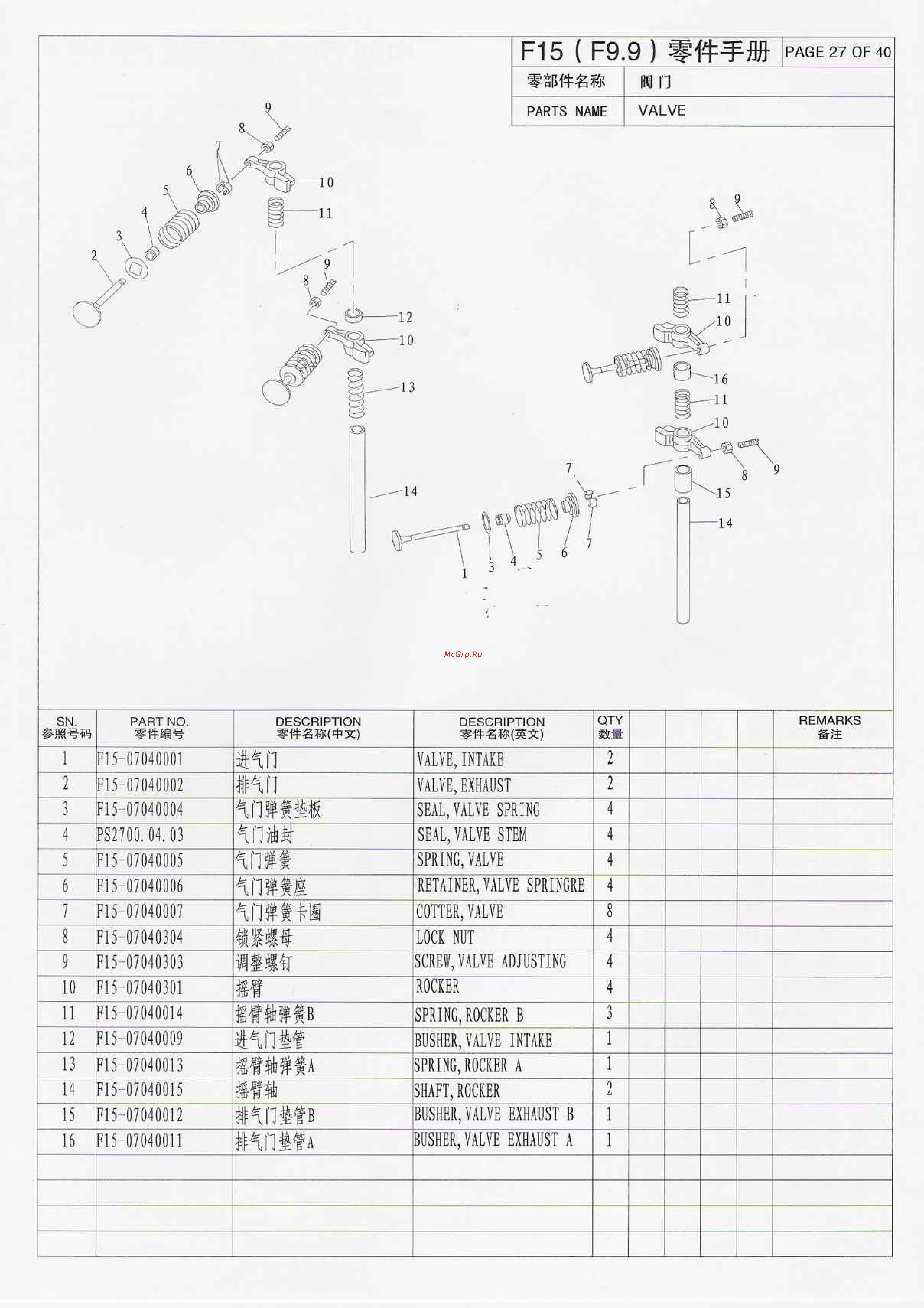 Parsun F20A FWS [27/40] ________