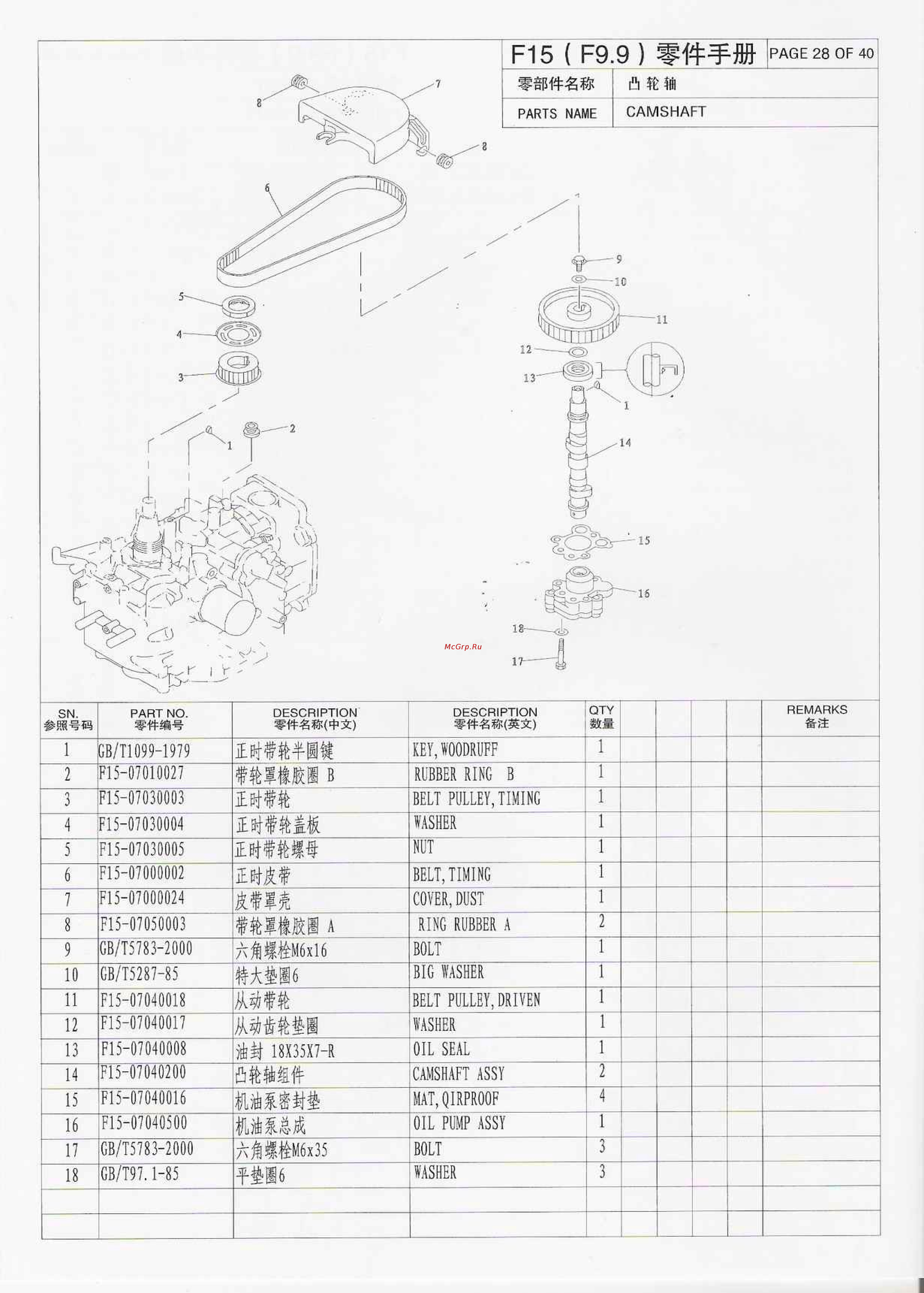 Parsun F20A FWS [28/40] Fwmi ___