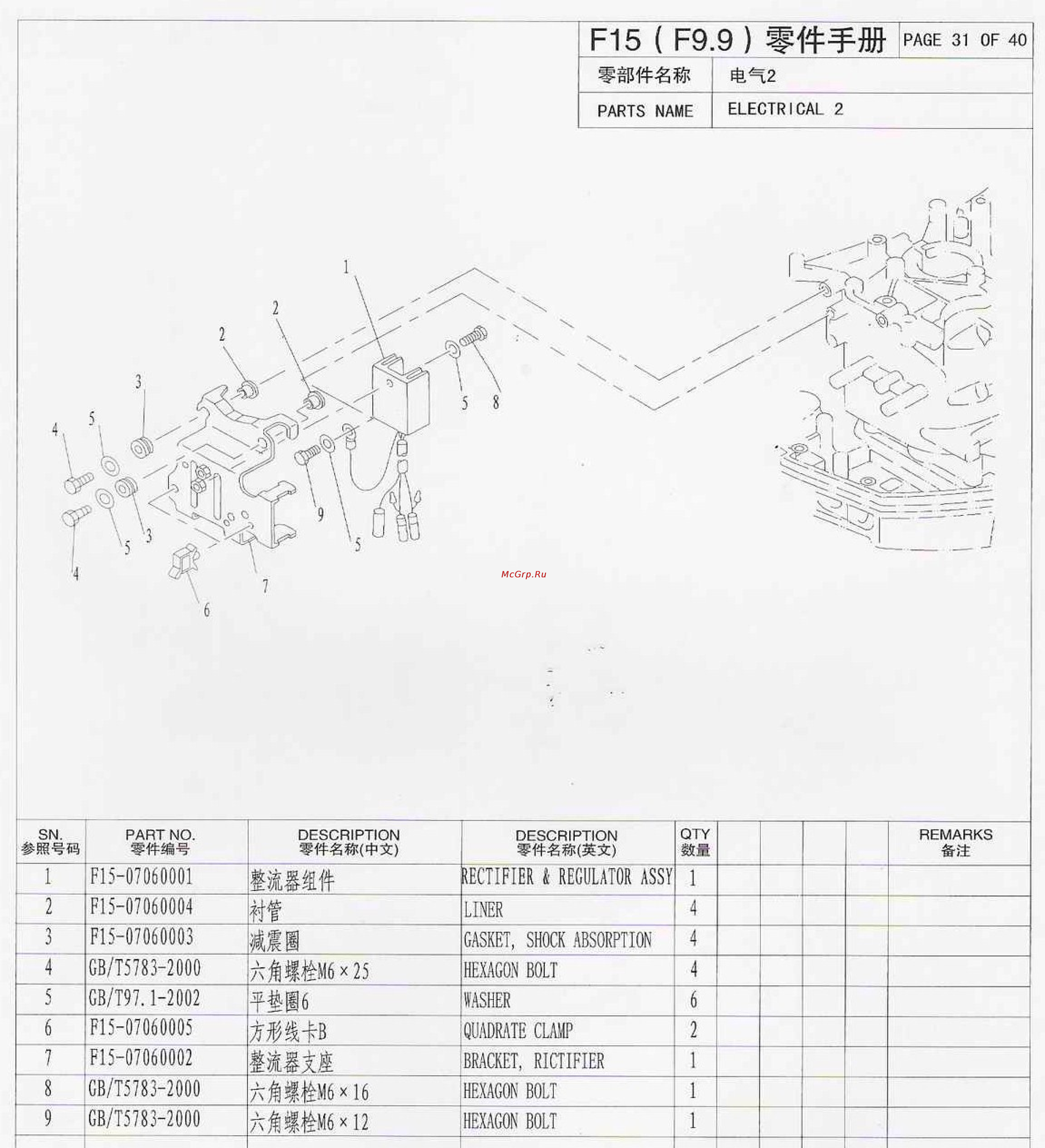 Parsun F20A FWS [31/40] ______