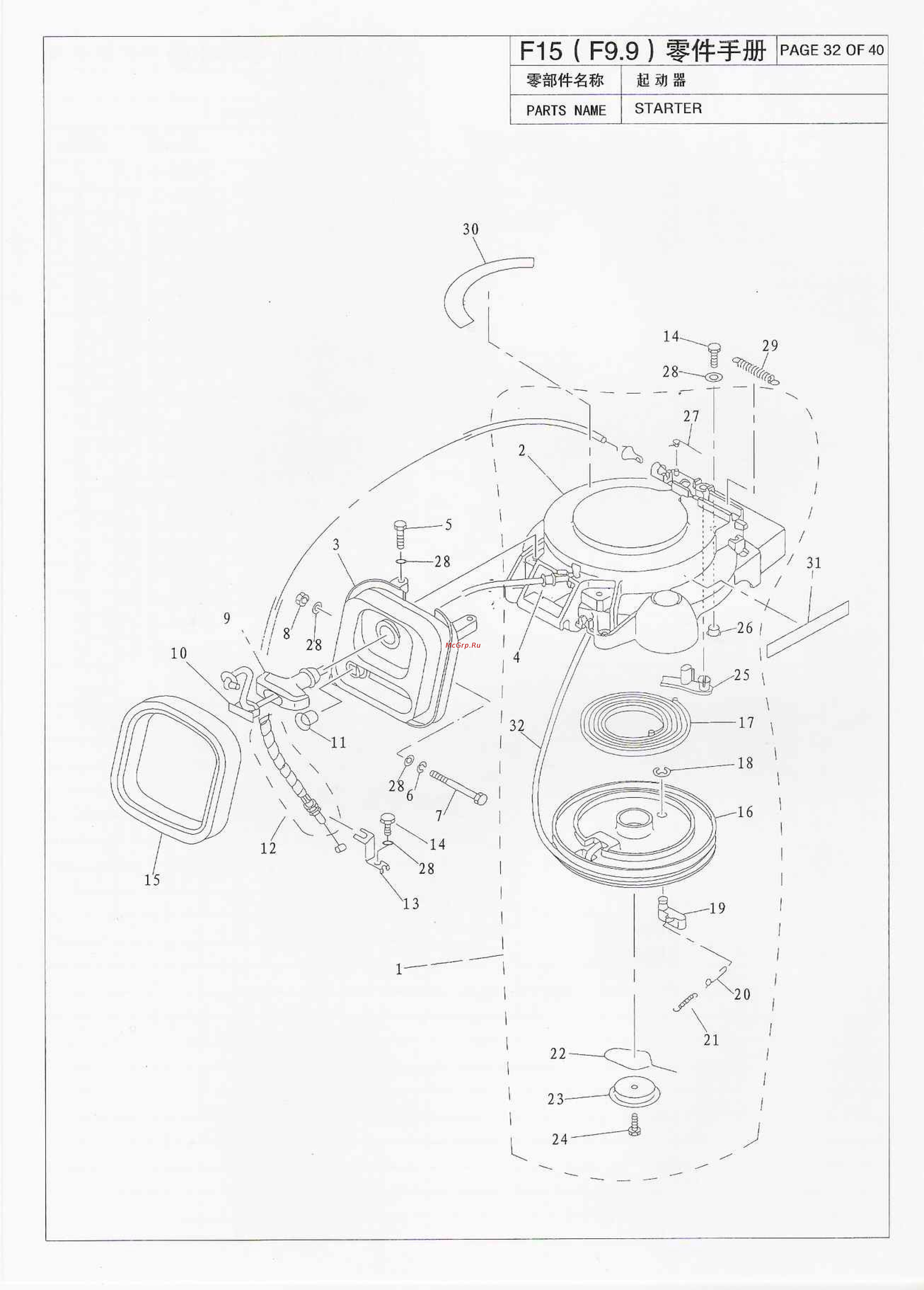 Parsun F20A FWS [32/40] Page 32