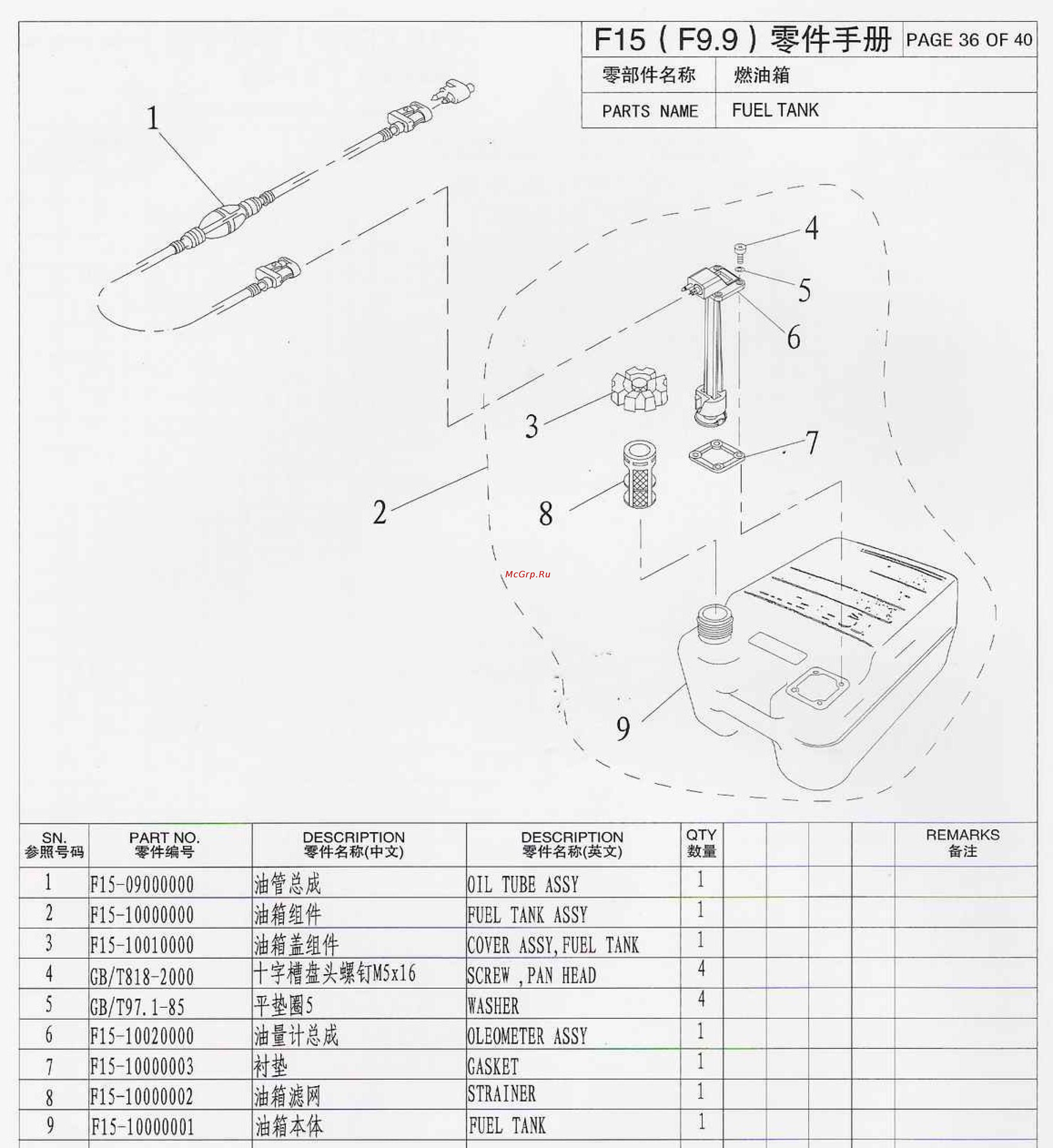 Parsun F20A FWS [36/40] Page 36