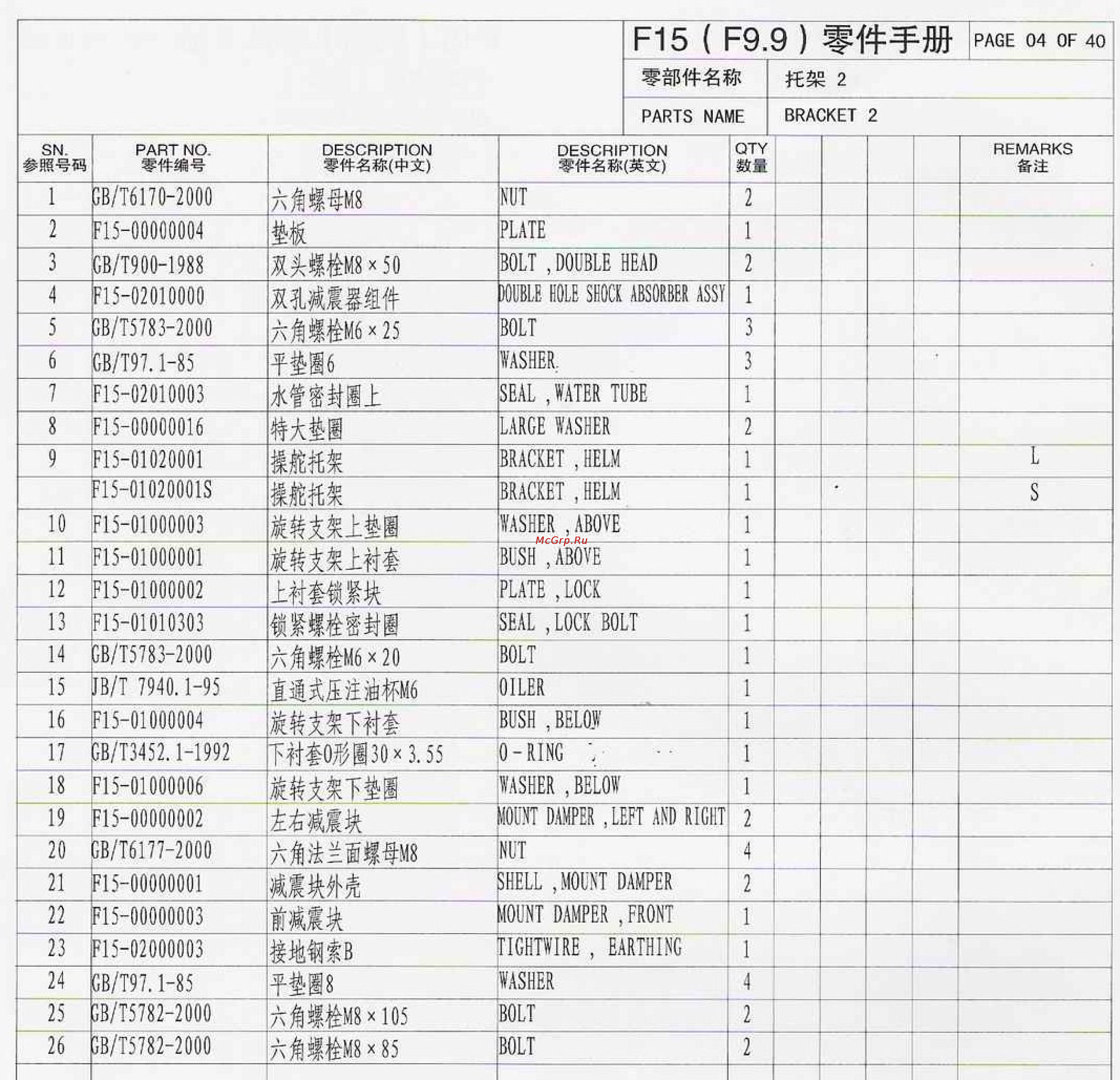 Parsun F20A FWS [4/40] Mètm___