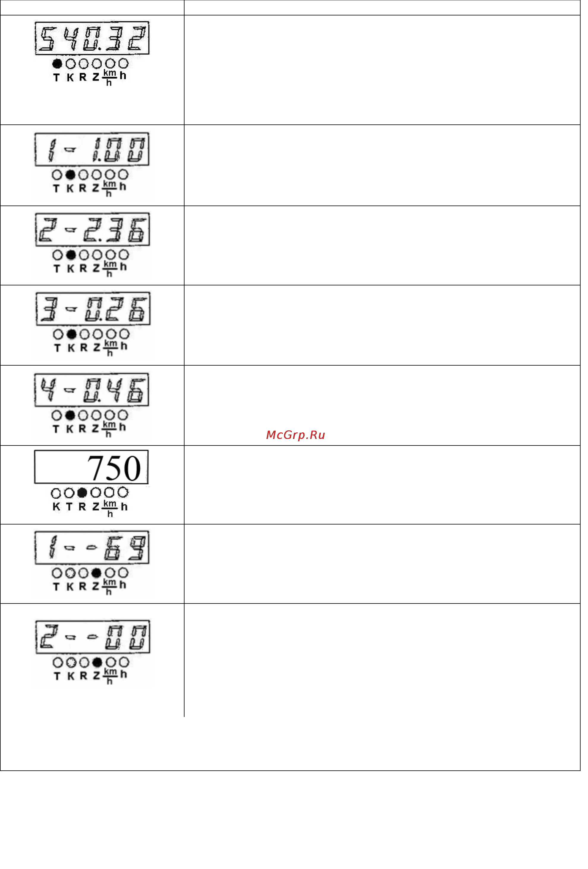 Беларус 80Х.1 [110/225] Х 0000010 рэ