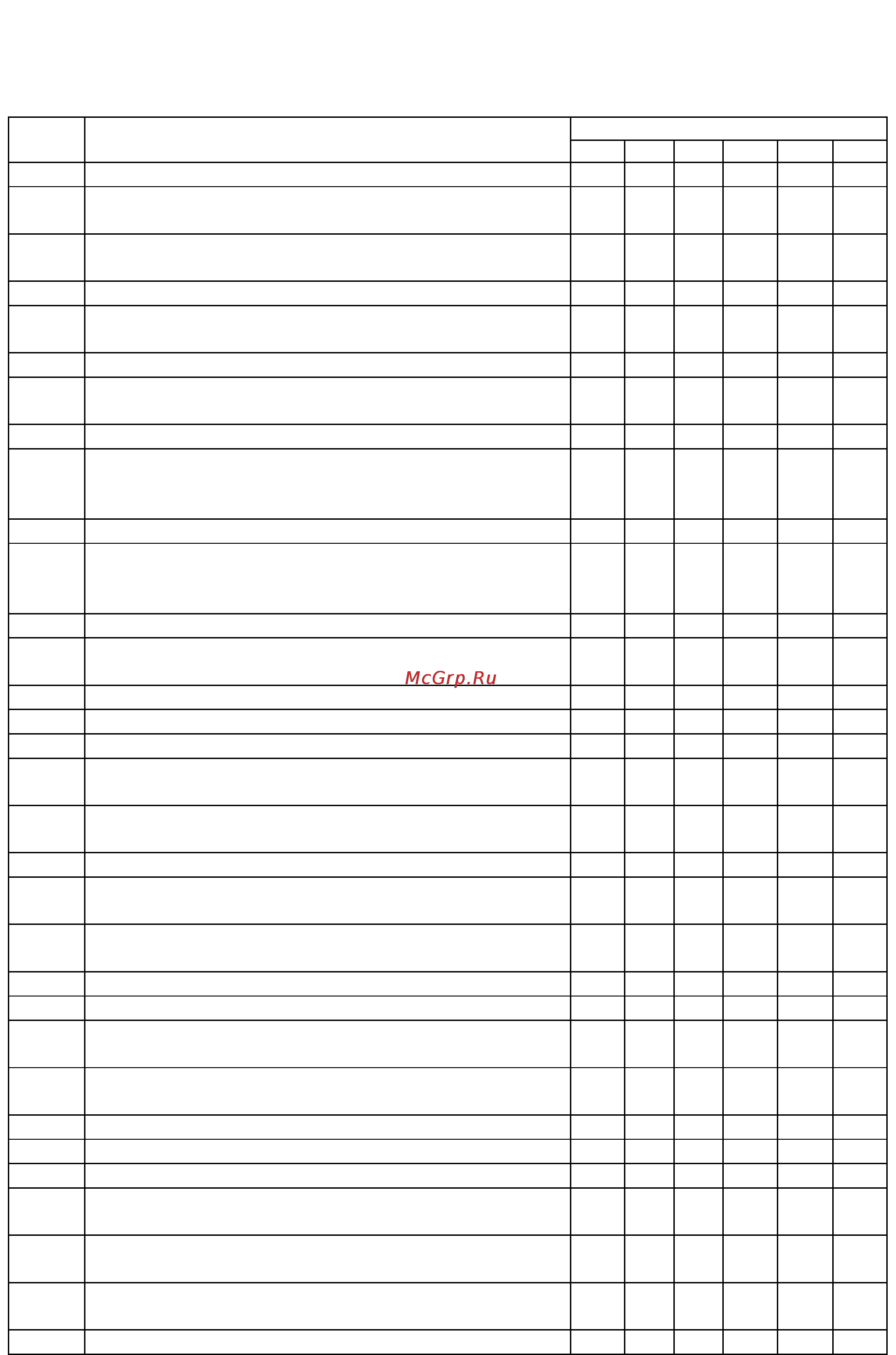 Беларус 80Х.1 [158/225] Х 0000010 рэ