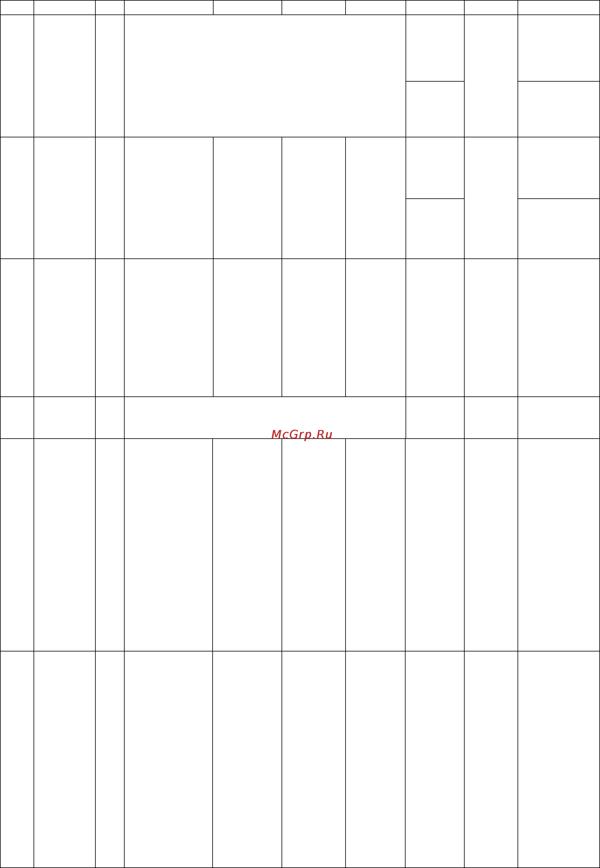 Беларус 80Х.1 [199/225] Х 0000010 рэ