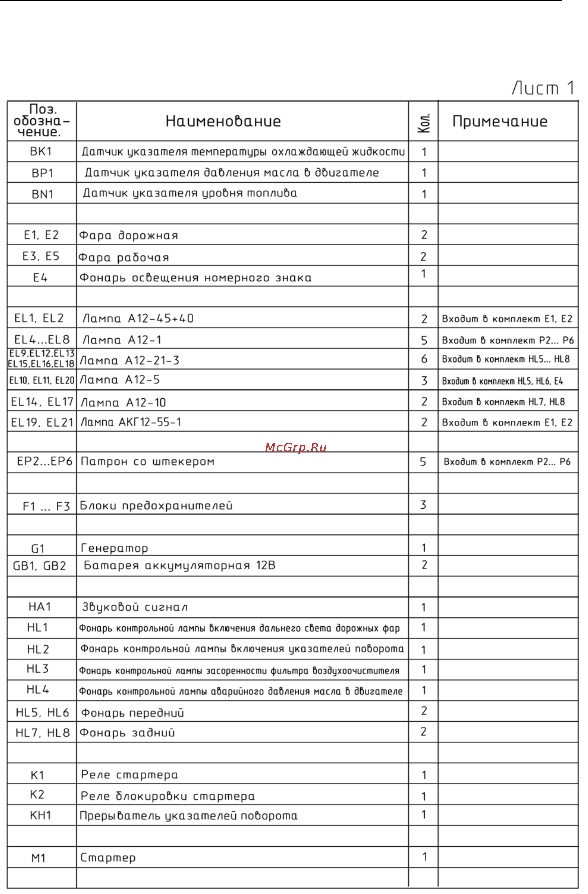 Беларус 92 [123/125] Электрика pdf