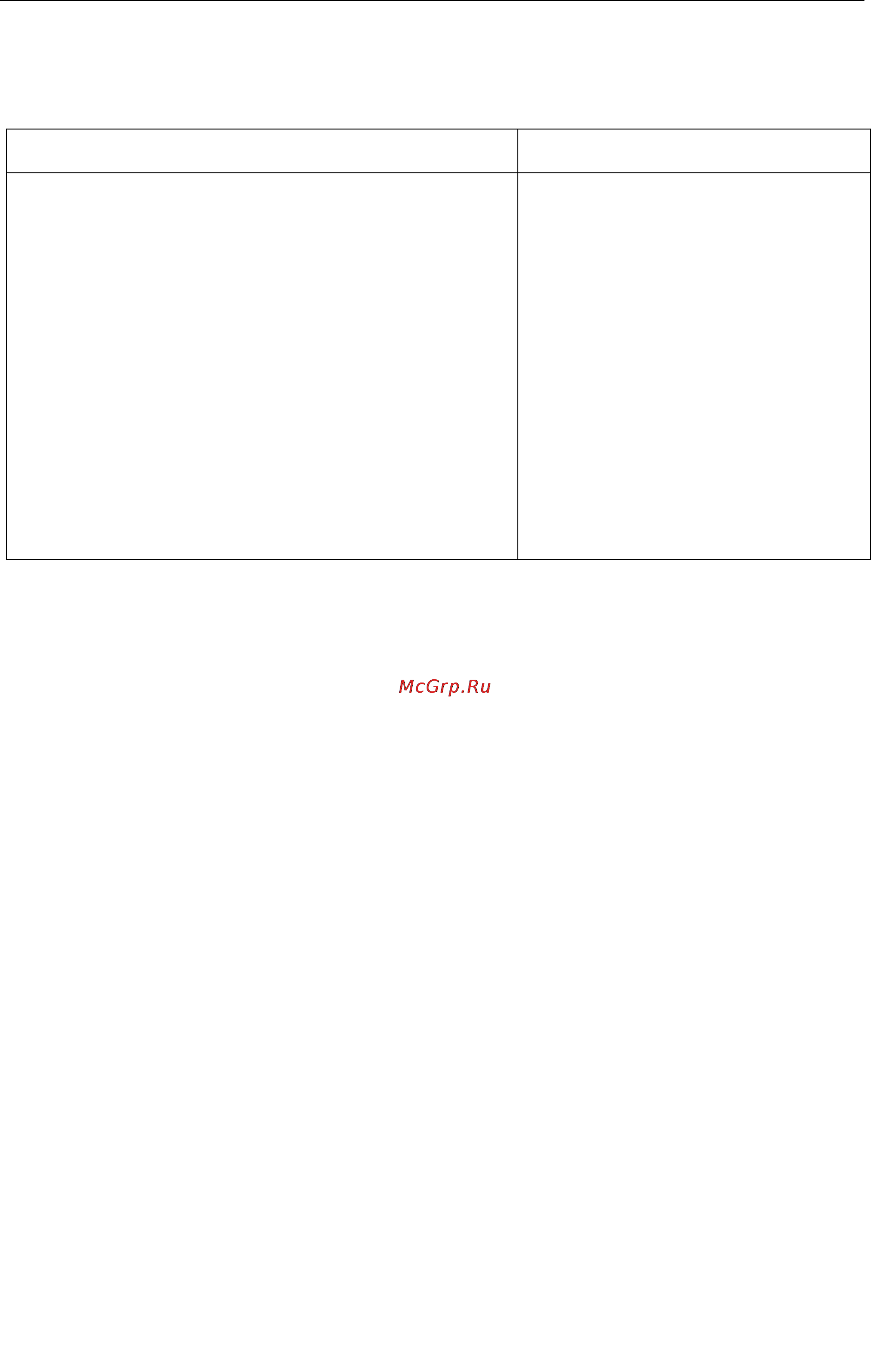 Беларус 900 [170/269] Тех обслуж pdf