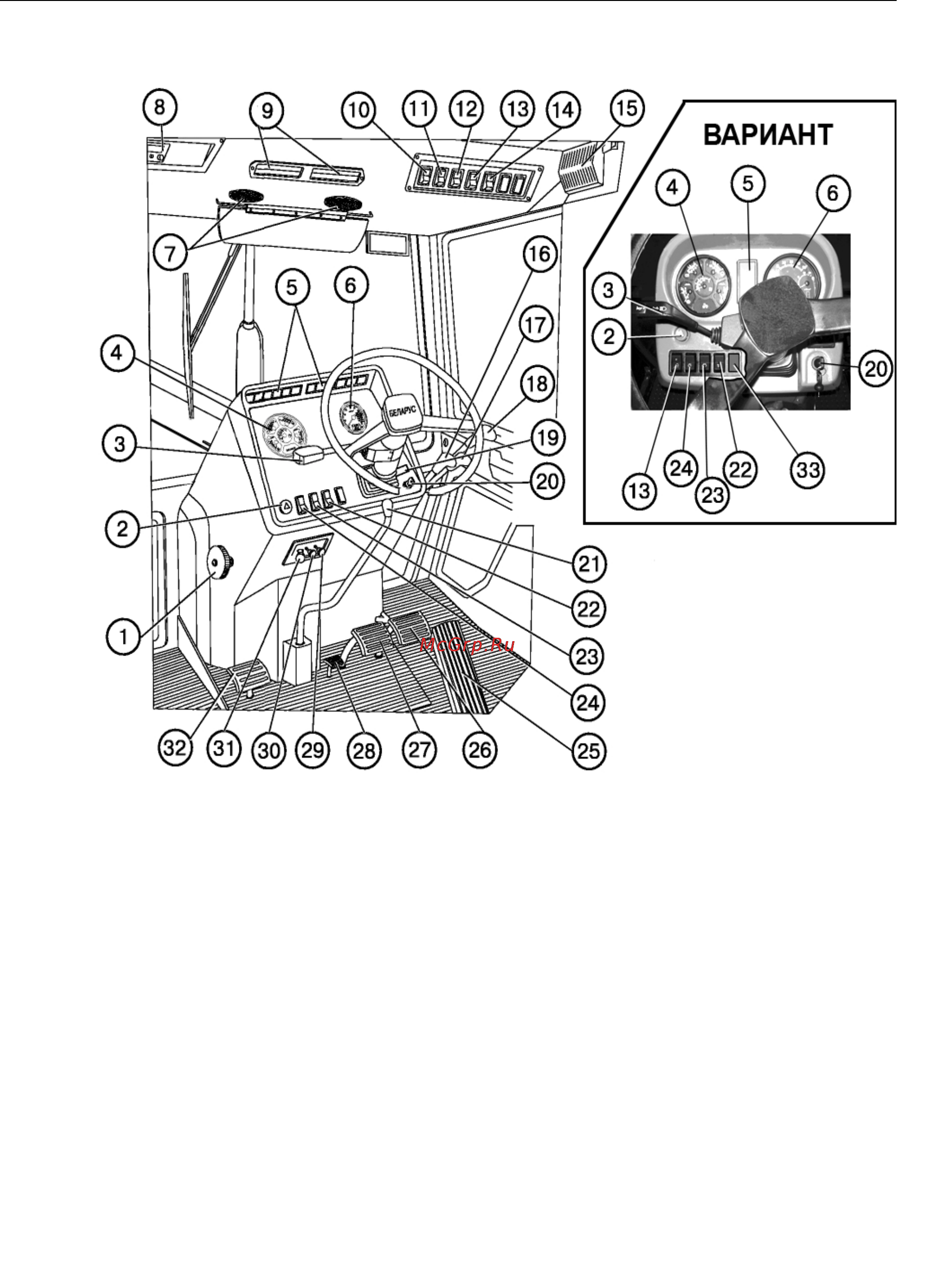 Беларус 920.3 [32/269] Органы упр и приборы pdf