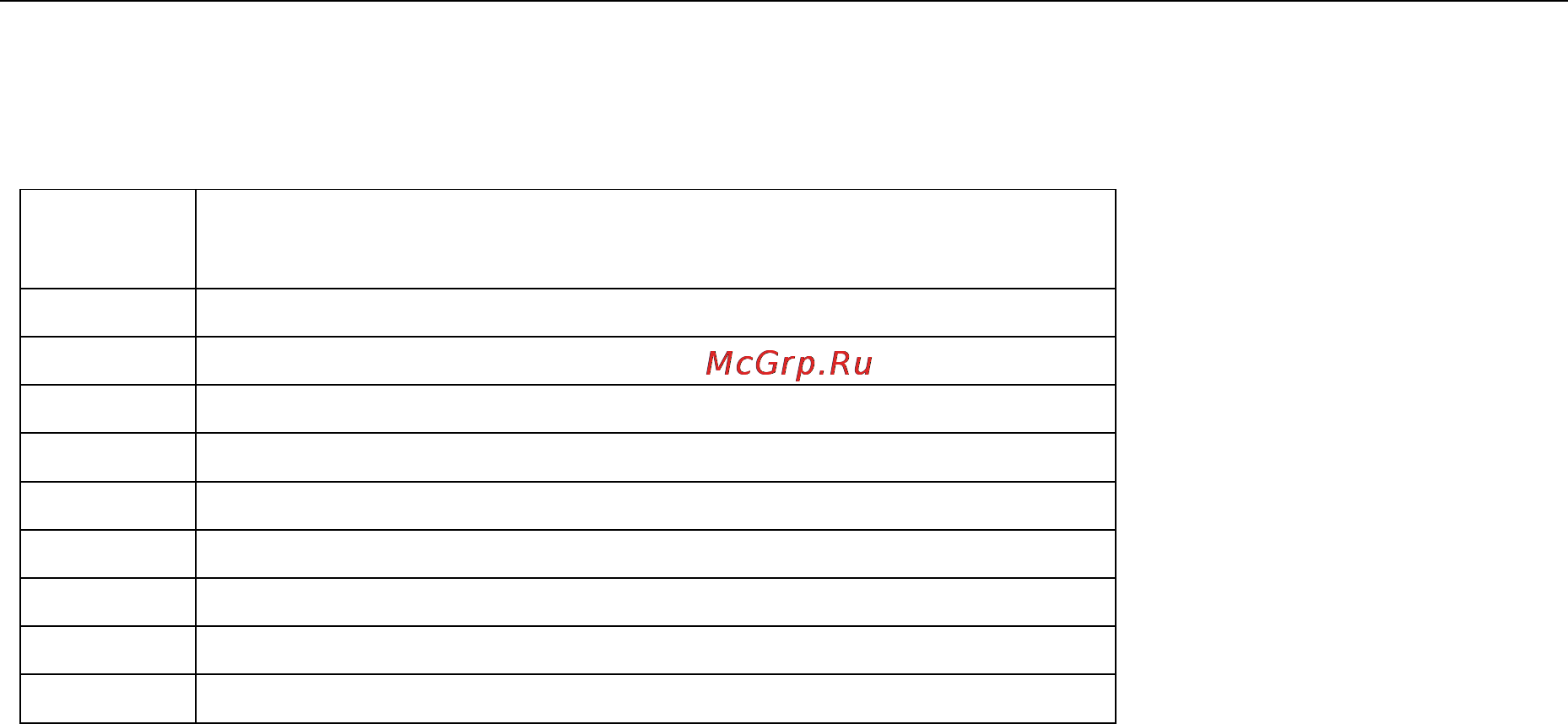 Беларус 900.3 [38/269] Вывод