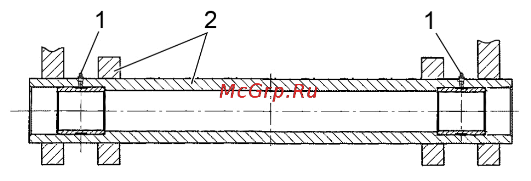 Беларус 921.3 [265/318] 0000010б рэ