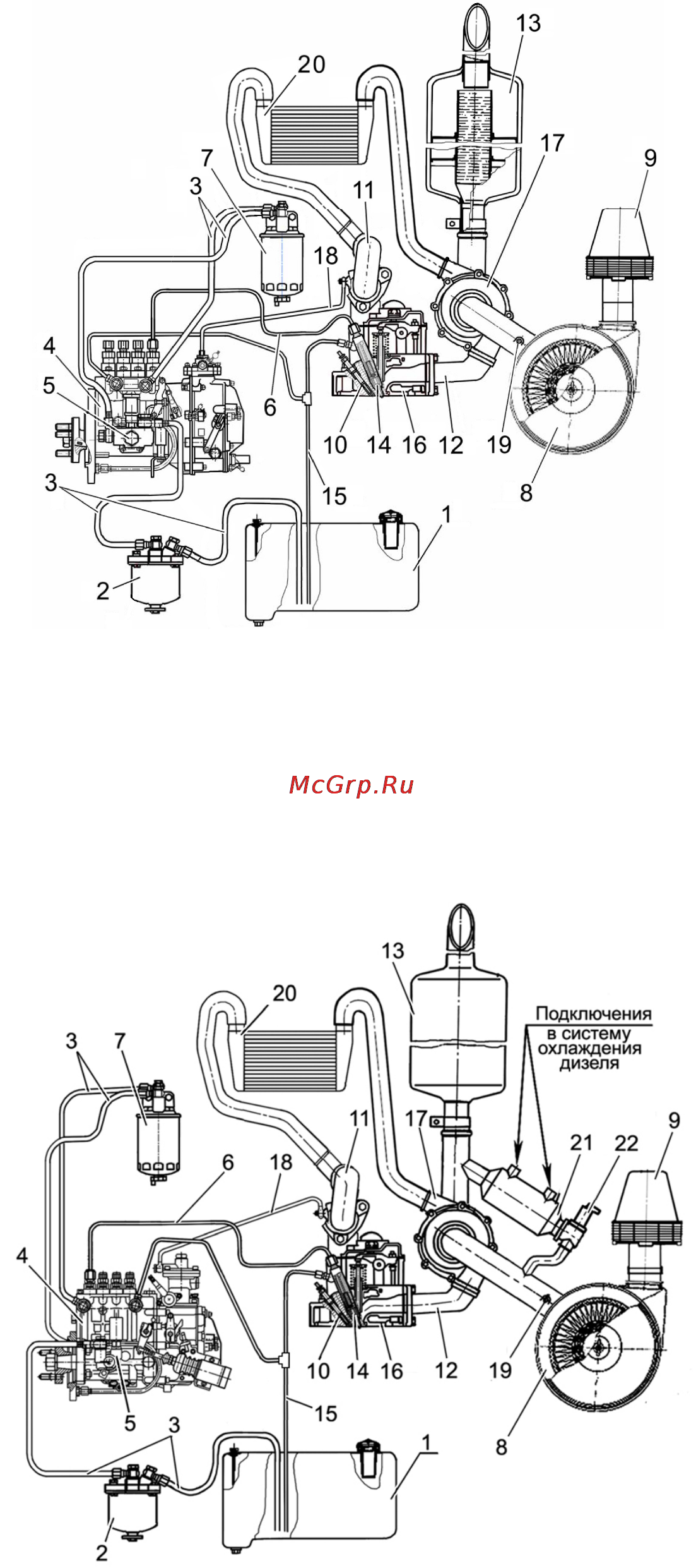 Беларус 921.3 [81/318] 0000010б рэ
