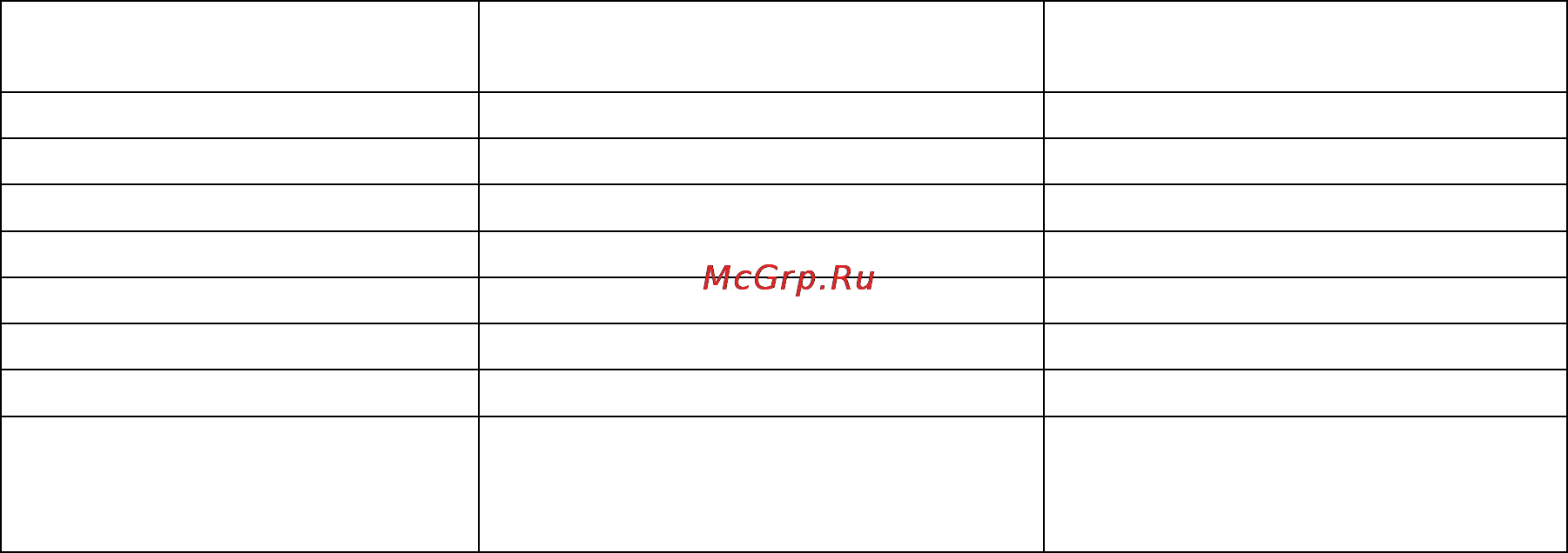 Беларус 923.5 Руководство по эксплуатации онлайн [29/183] 142650