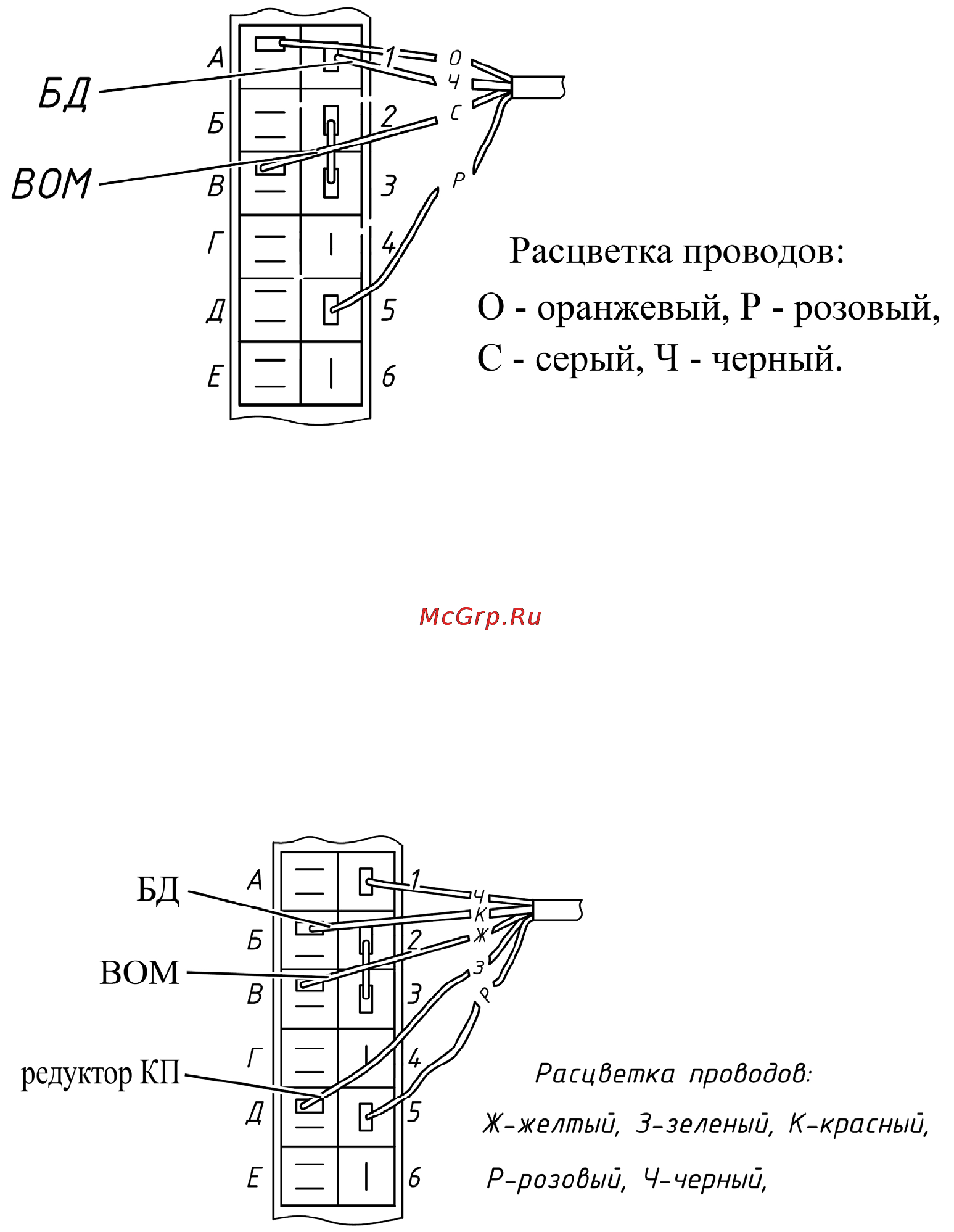 Беларус 923.5 Руководство по эксплуатации онлайн [56/183] 142650
