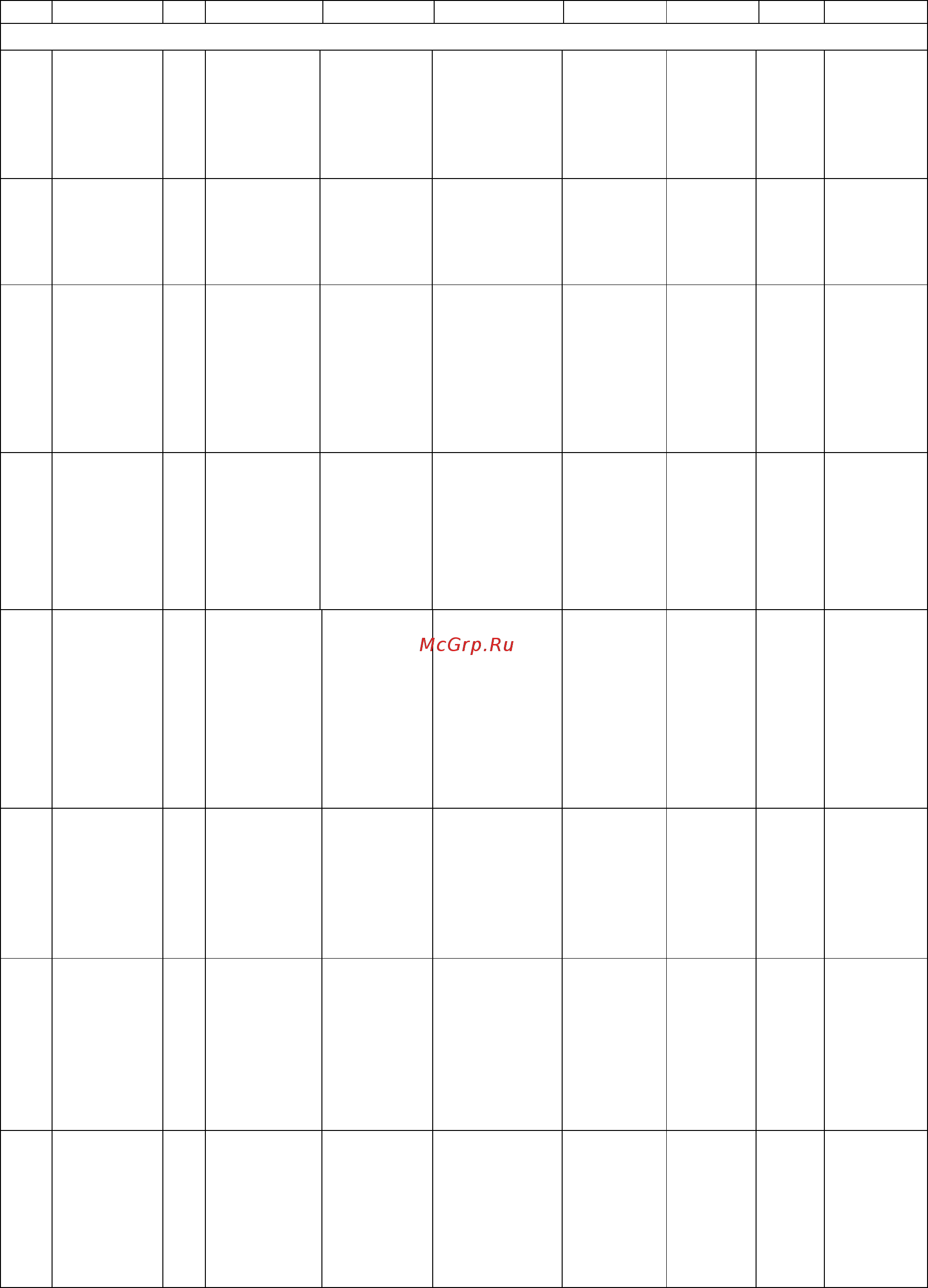 Беларус 952.5 [170/188] 0000010б рэ