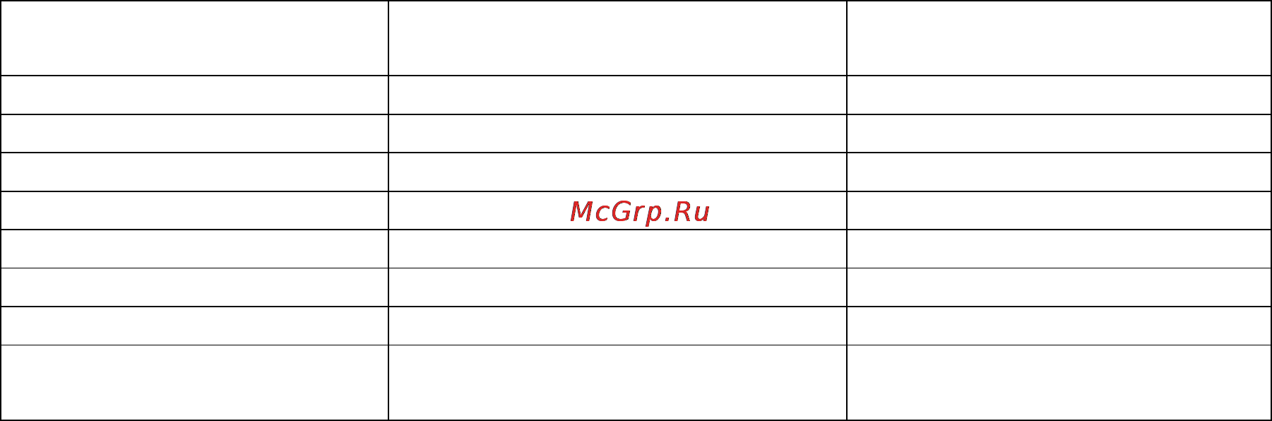 Беларус 1025.5 Руководство по эксплуатации онлайн [28/159] 142734