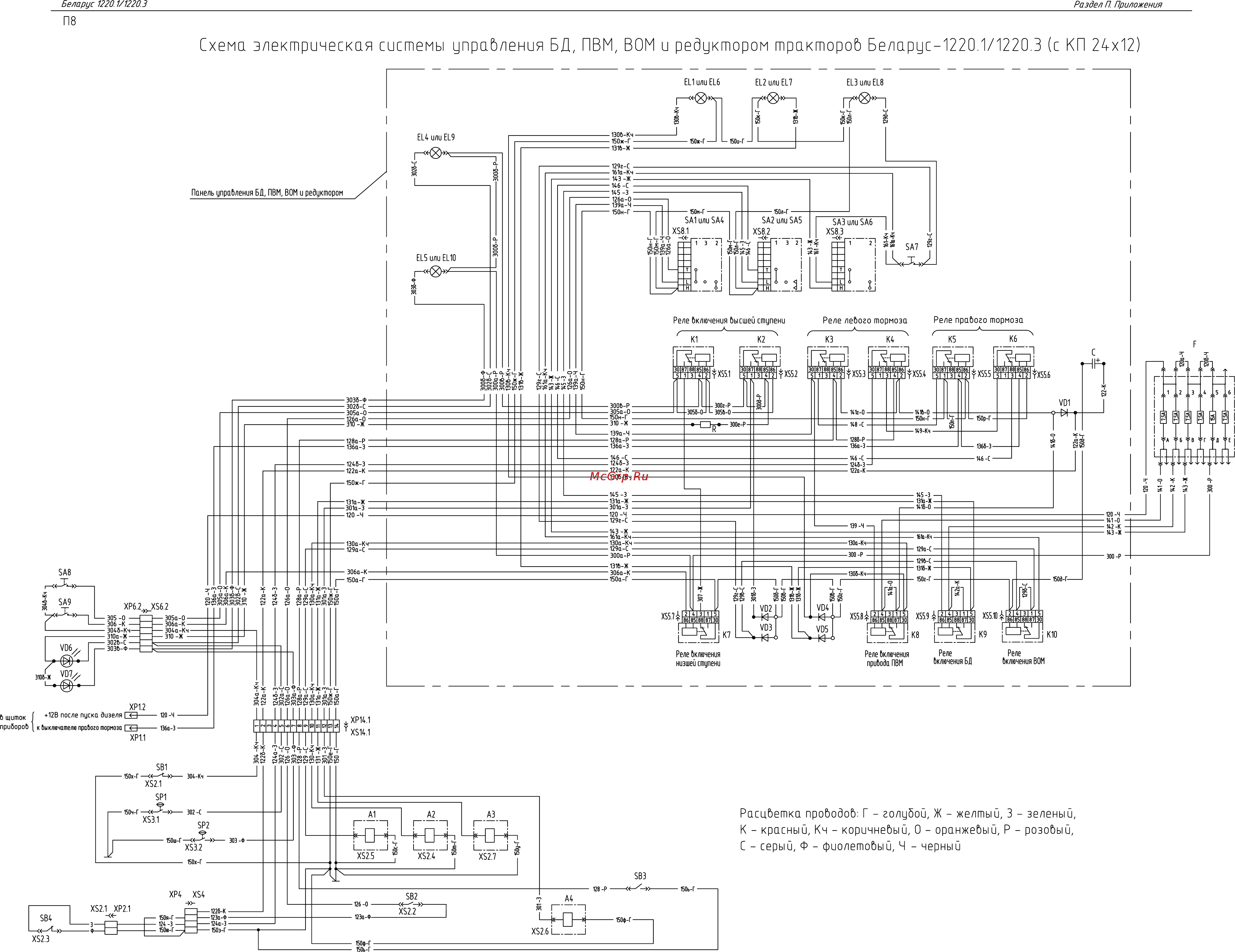 Беларус 1220.1 [231/236] В схема эсу 1220 кп 24х12 чертеж pdf