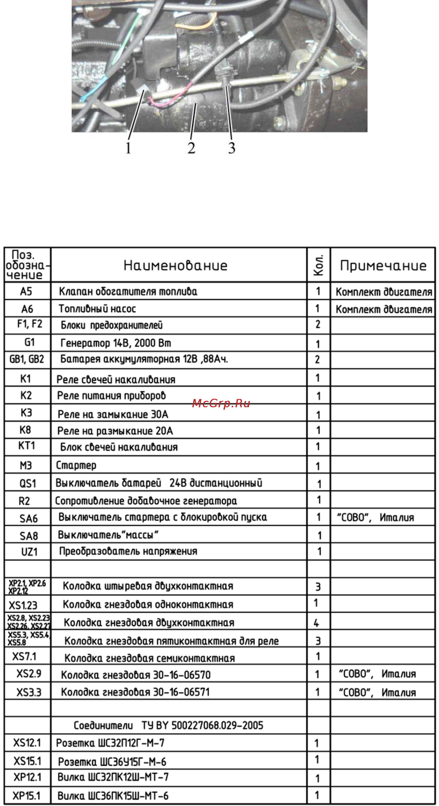 Беларус 1220.4 Руководство по эксплуатации 2011 (двигатель Mercer) онлайн [5/7] 142752