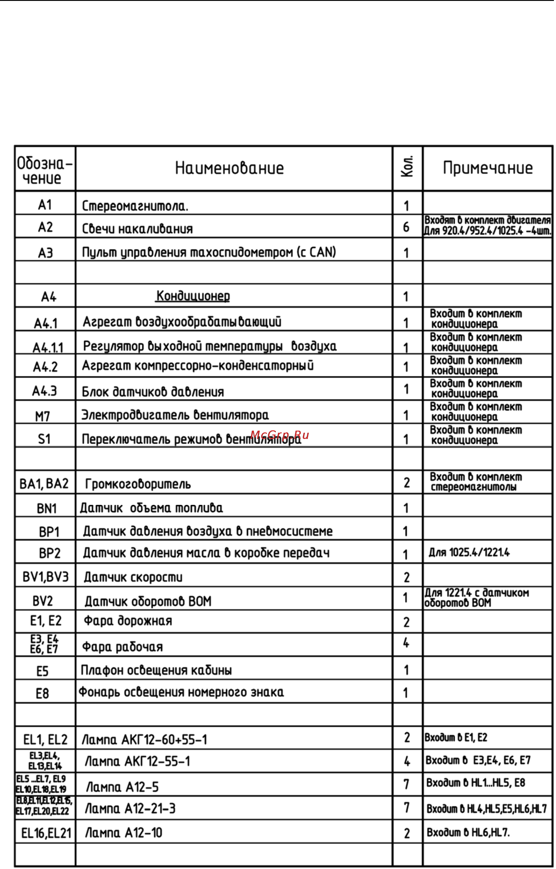Беларус 1221.4 [41/48] Приложение а