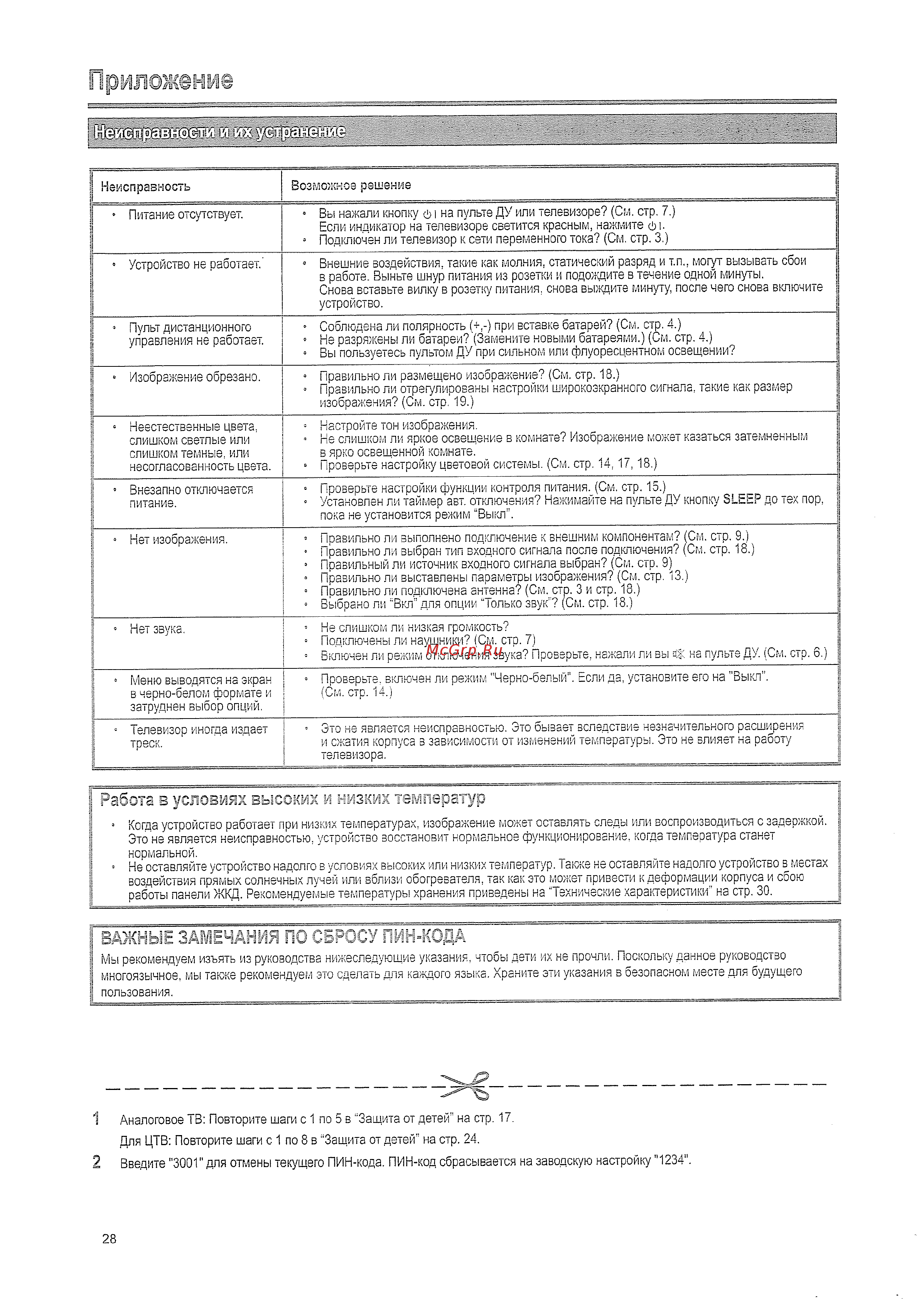 Sharp LC-32 WD1 RU [30/34] Приложение