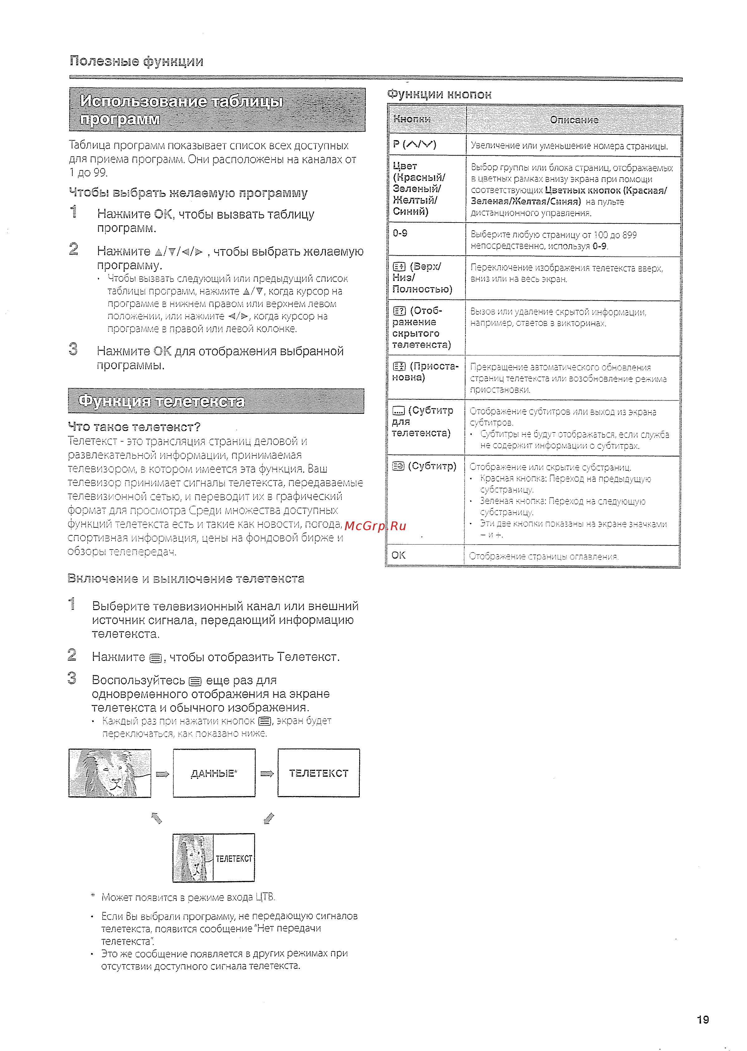 Sharp LC-32 AD5 RUBK [21/40] Ие таолицы