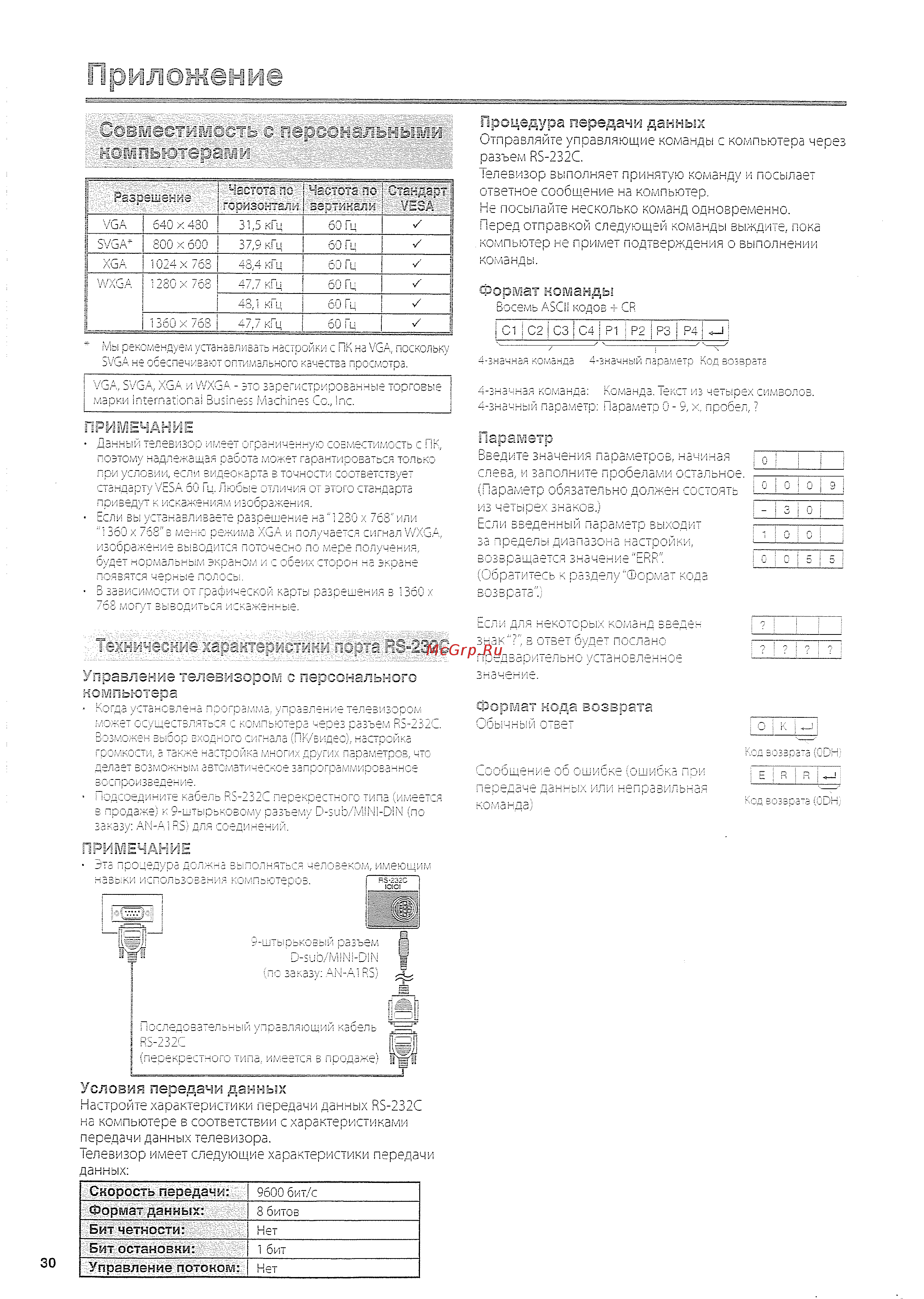 Sharp LC-32 AD5 RUBK [32/40] Приложение