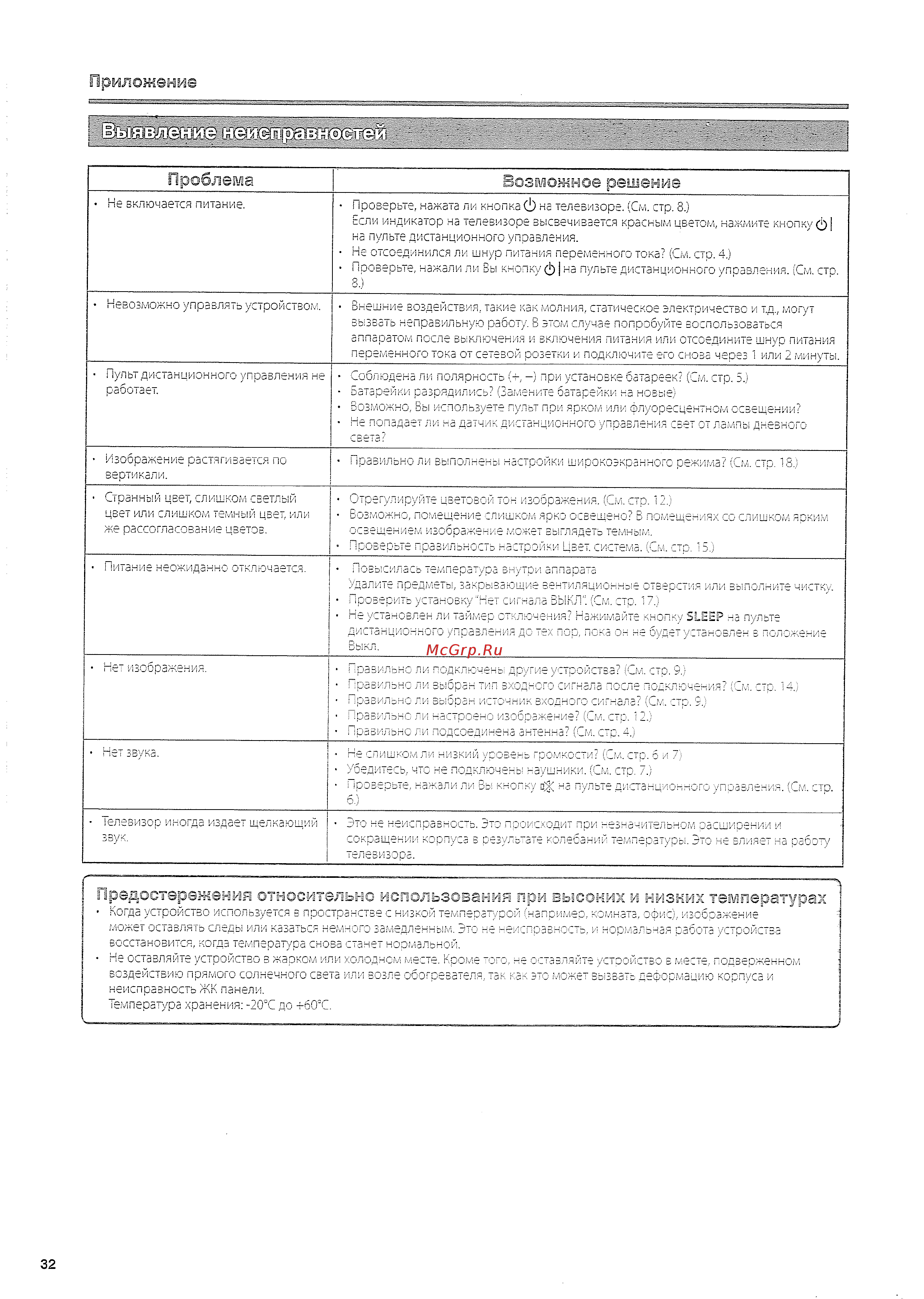 Sharp LC-32 AD5 RUBK [34/40] Тэулэзатурах