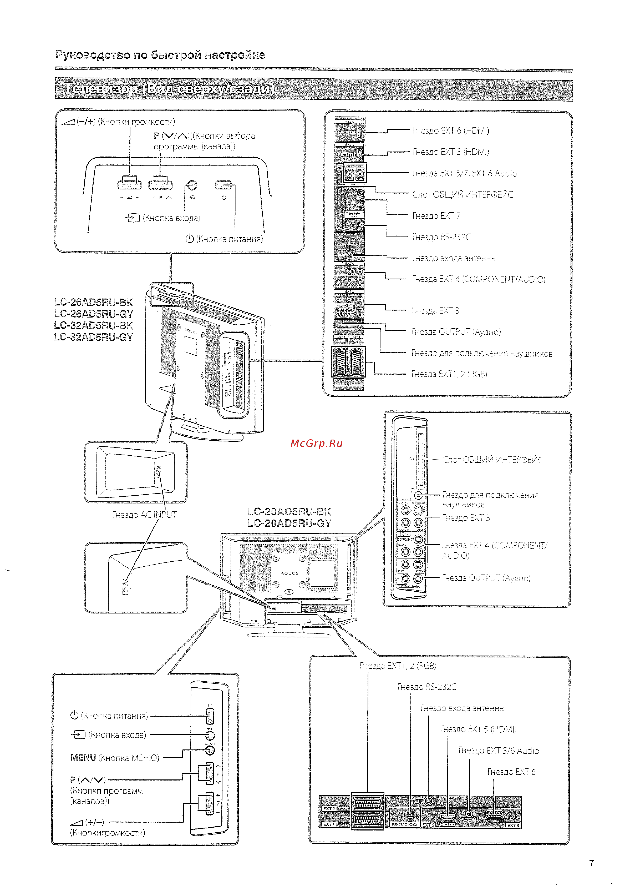 Sharp LC-20 AD5RUBK [9/40] Руководство по быстрой настройке