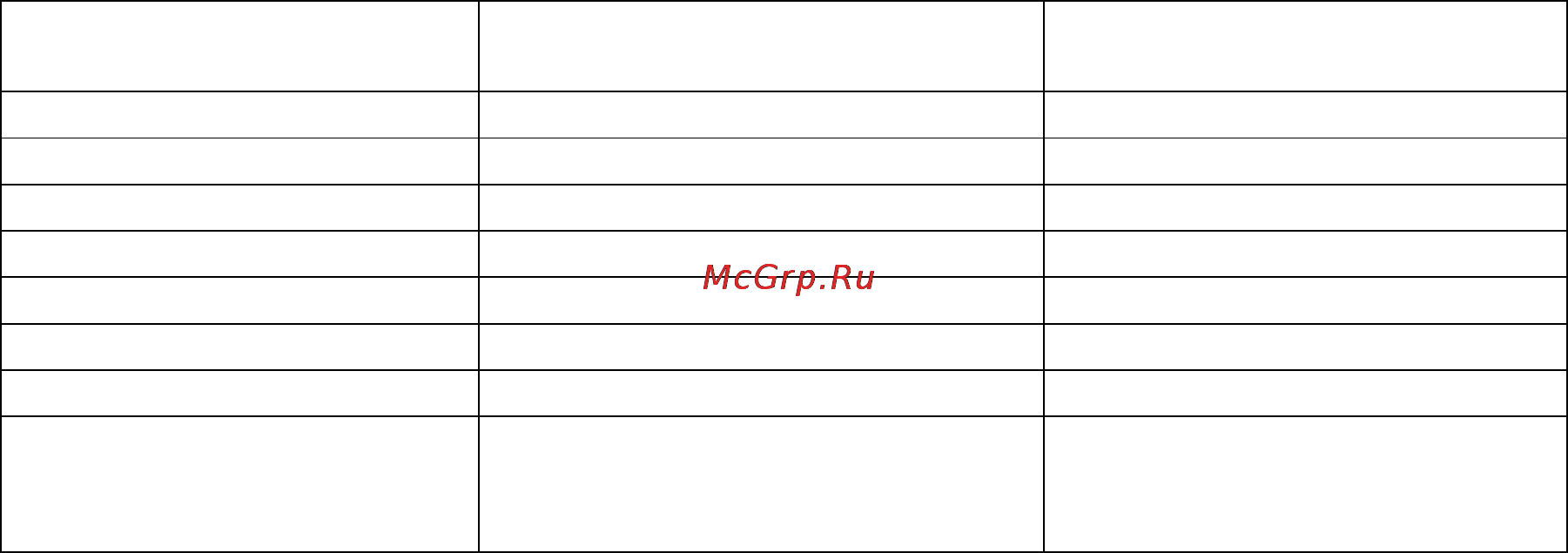 Беларус 2122.6 Руководство по эксплуатации онлайн [32/247] 142800