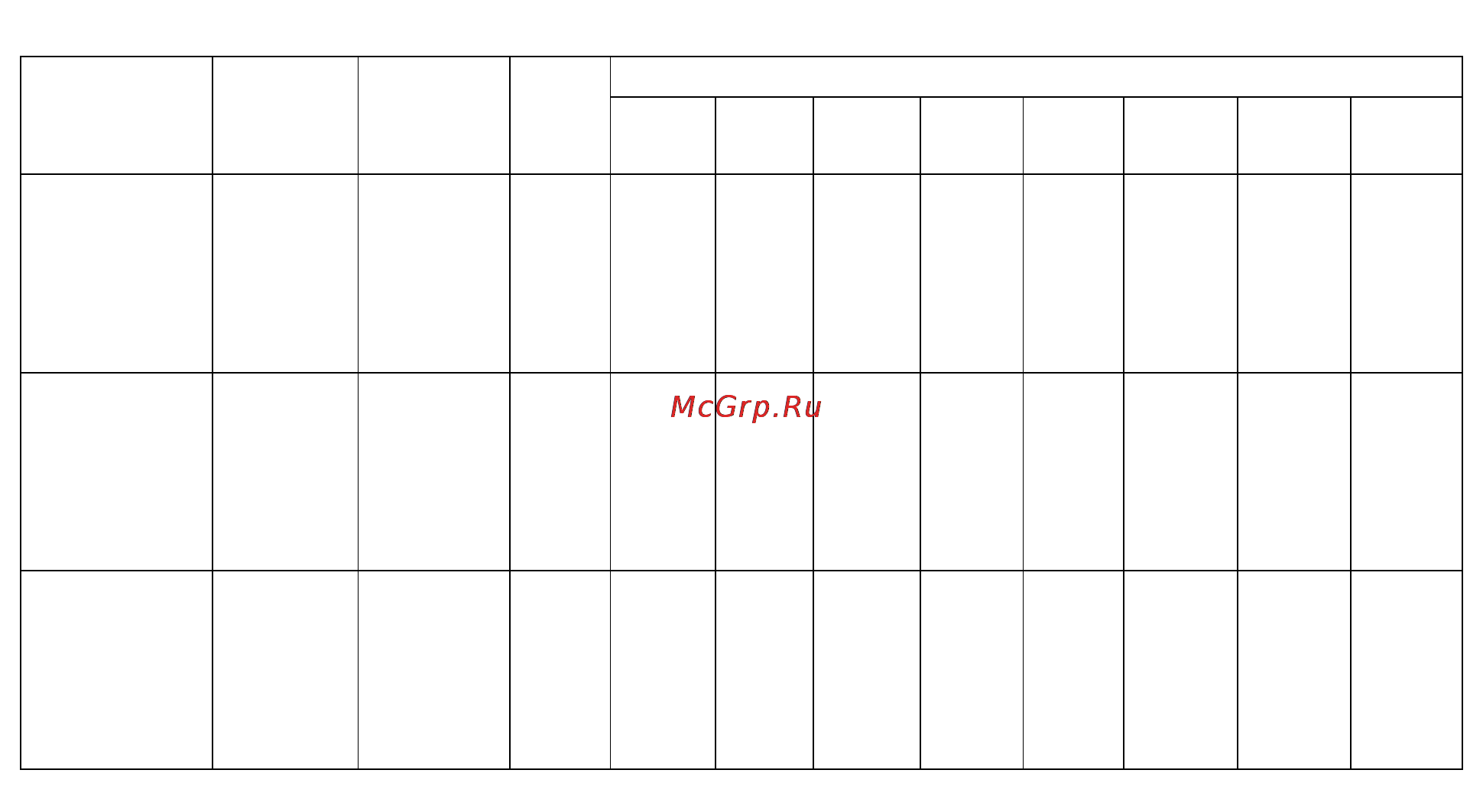 Беларус 2122.6 [98/247] На пару шин при сдваивании составляет 1 7g где g до пускаемая нагрузка на одинарную шину согласно таблице 3 при сдваивании давление в шинах наружных колес должно быть в 1 2 1 25 раза ниже чем во внутренних допускаемые предельные отклонения давления в шинах 10 кпа по показа ниям манометра шины передних колес 420 70r24 альтернативная комплектация