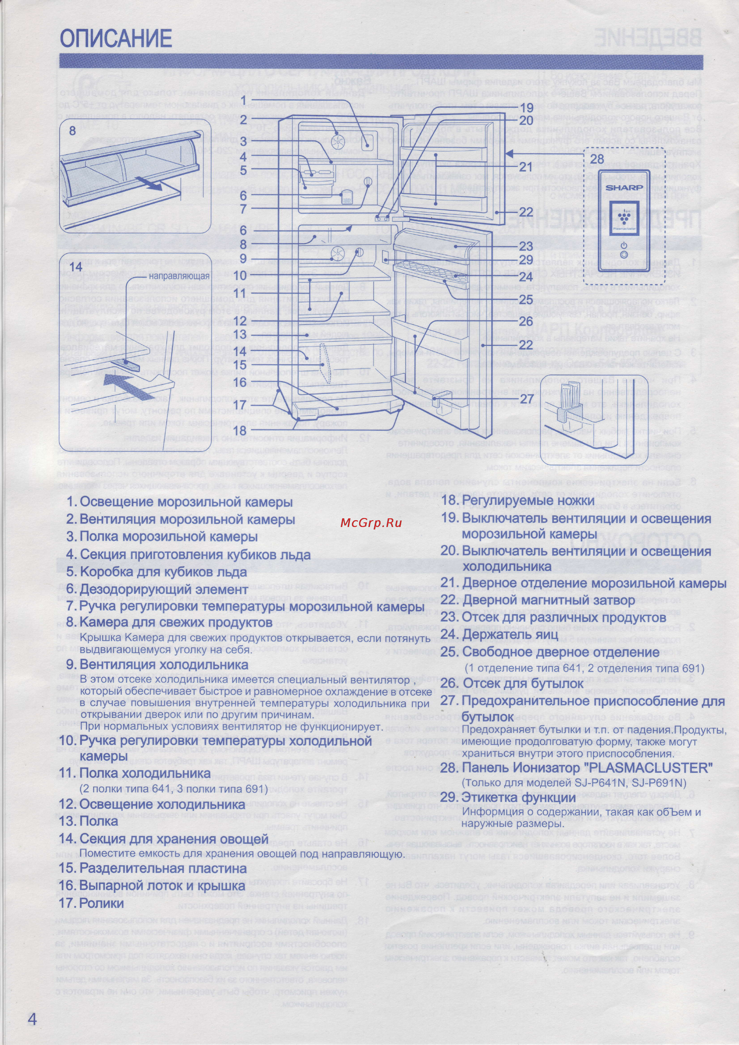 Sharp SJP-641 NSL [4/8] Oписah ае