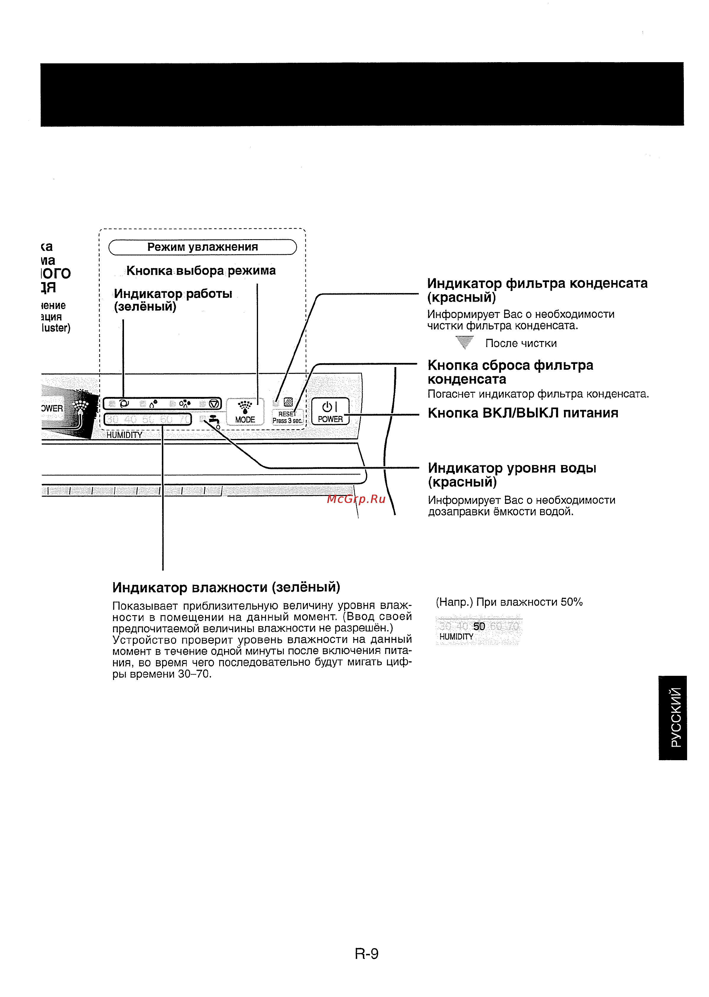 Sharp KC6400E [10/28] Сэ режим увлажнения